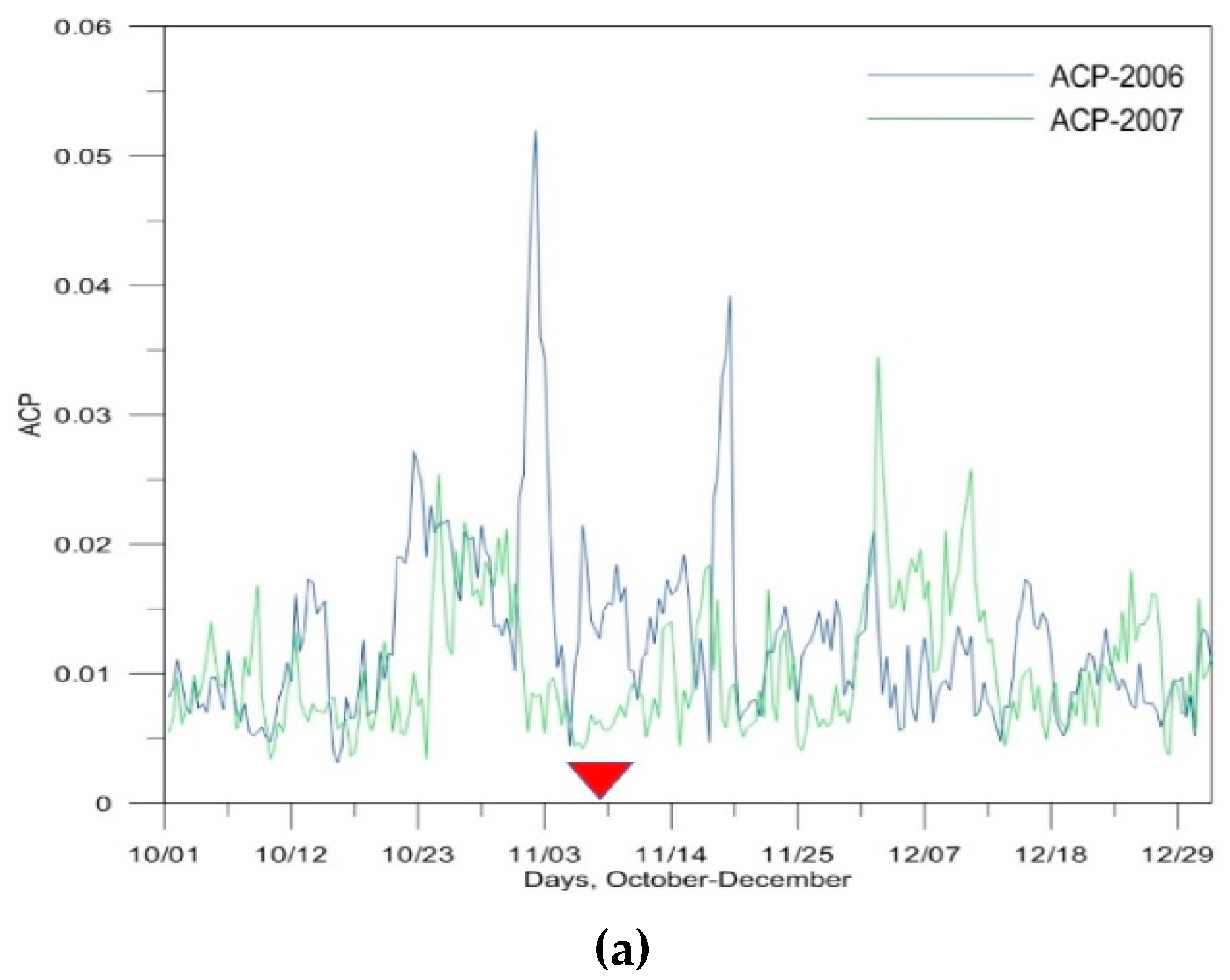 Geosciences 09 00177 g007a