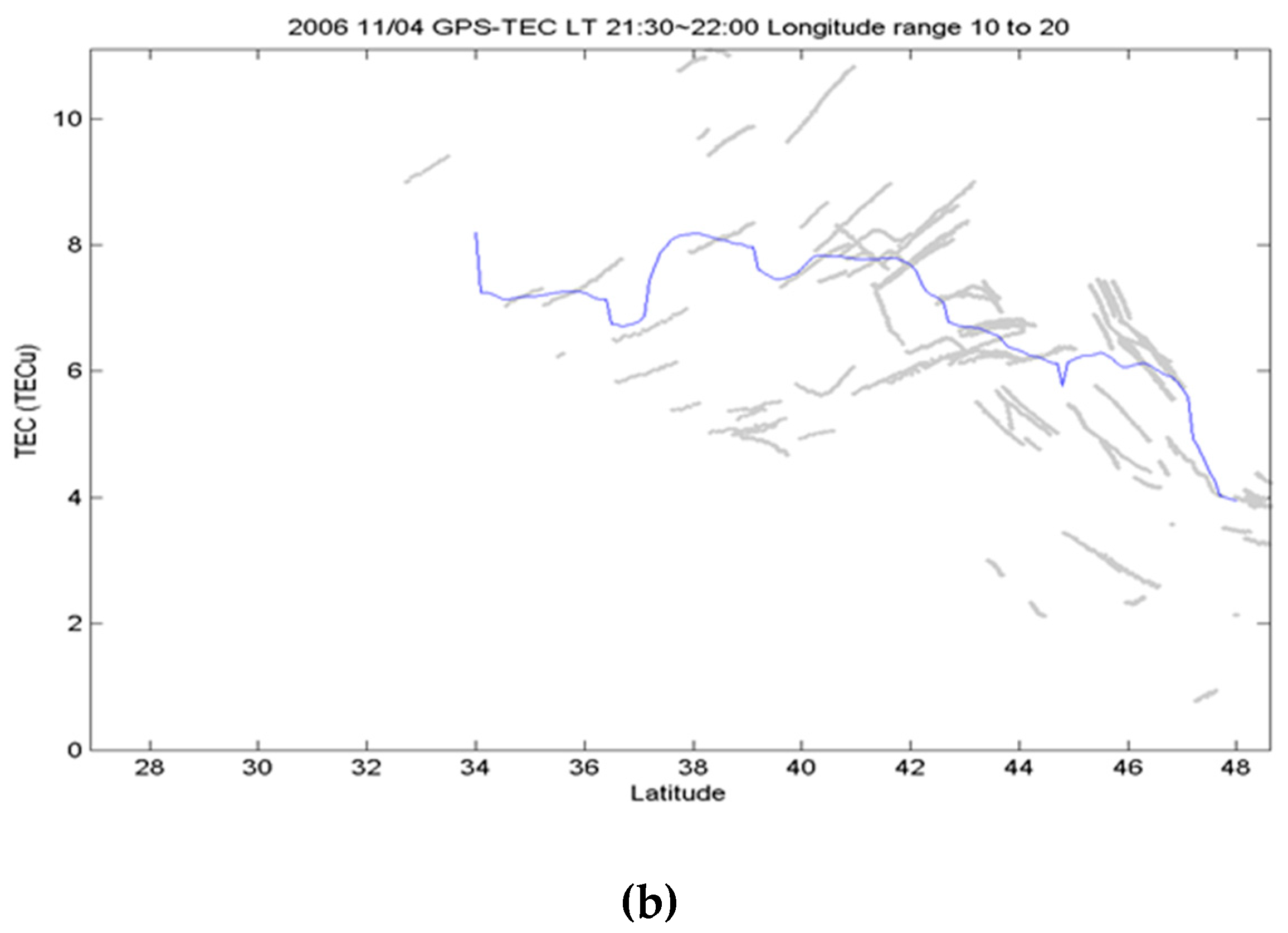 Geosciences 09 00177 g008b