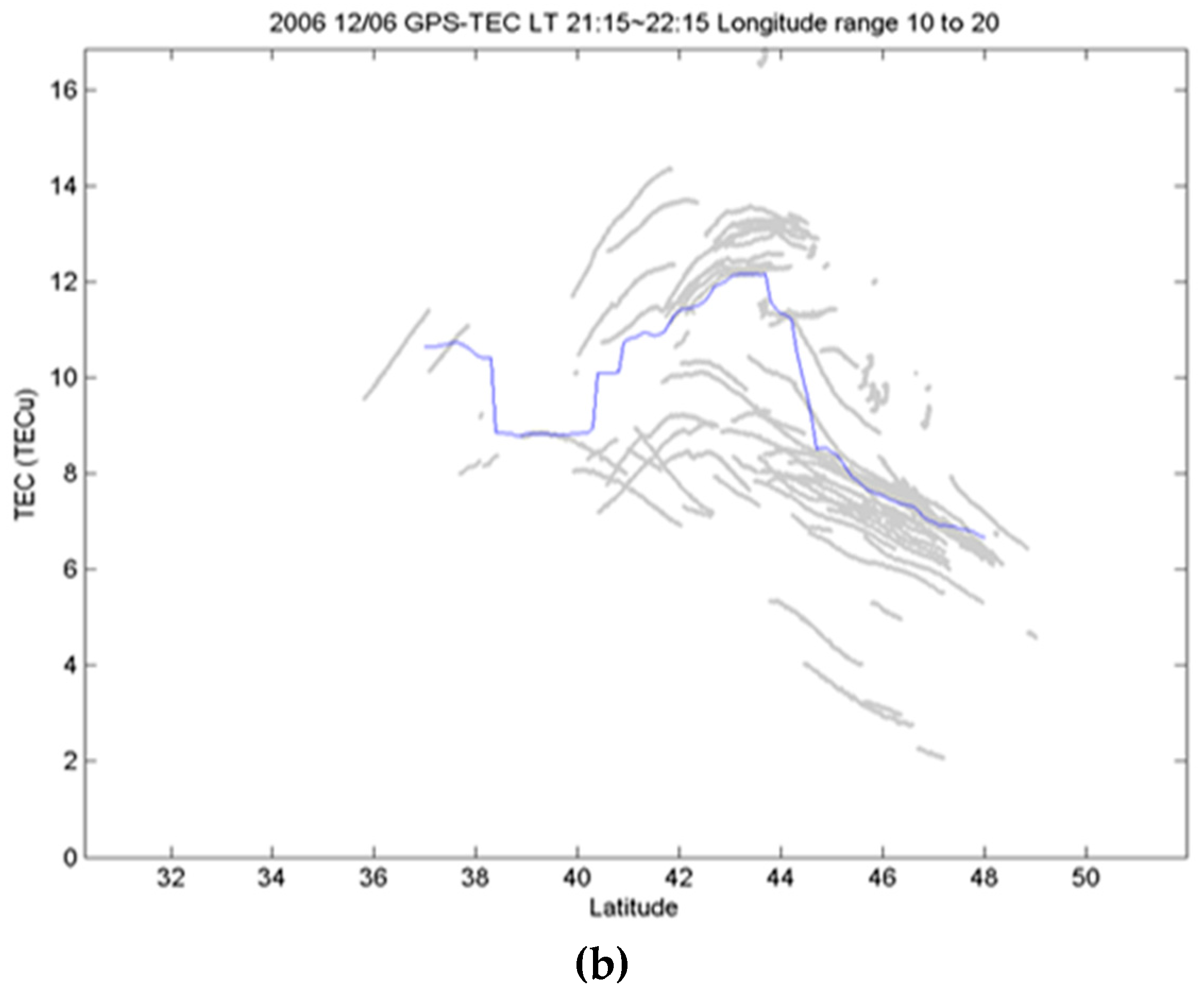Geosciences 09 00177 g009b