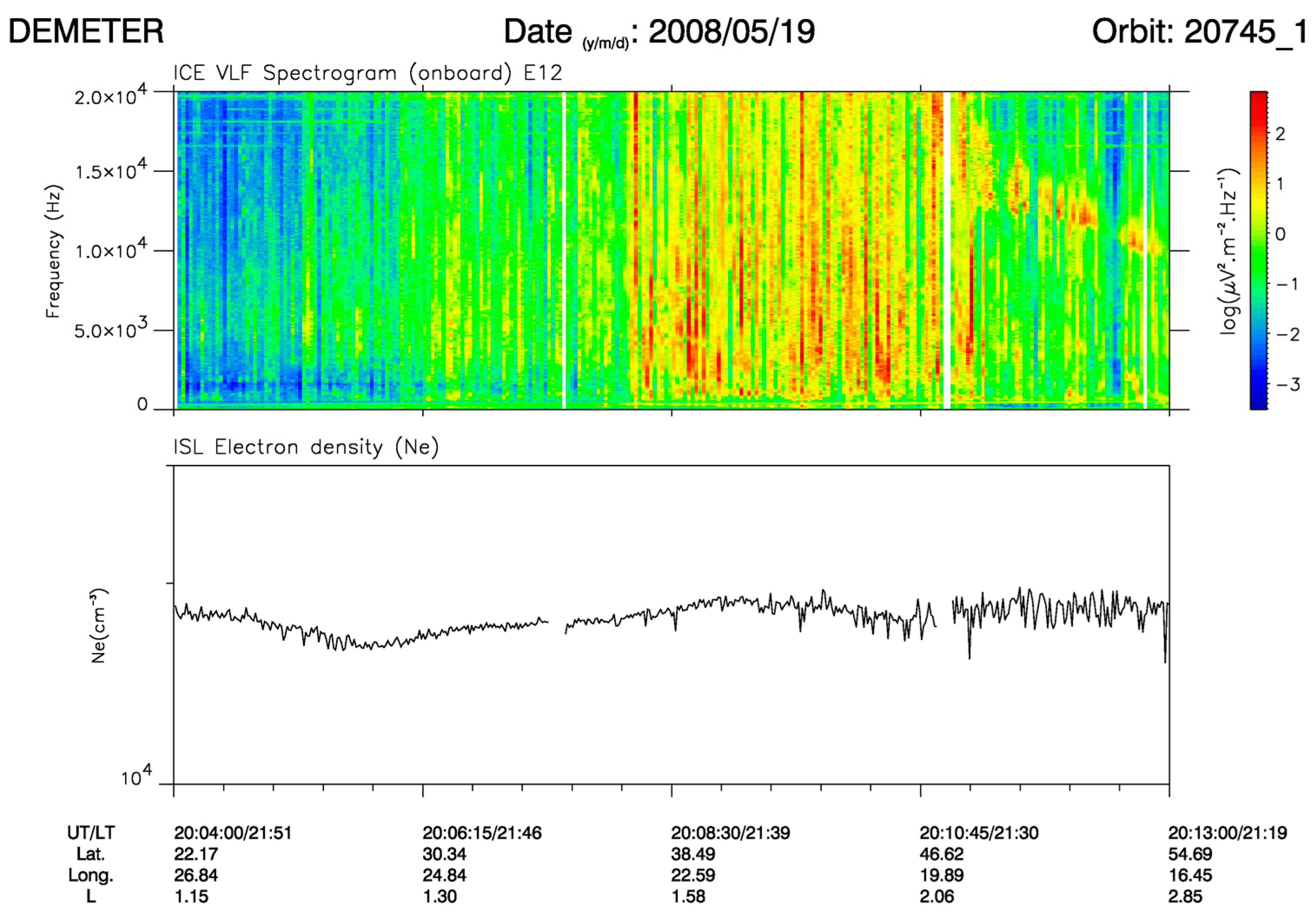 Geosciences 09 00177 g010