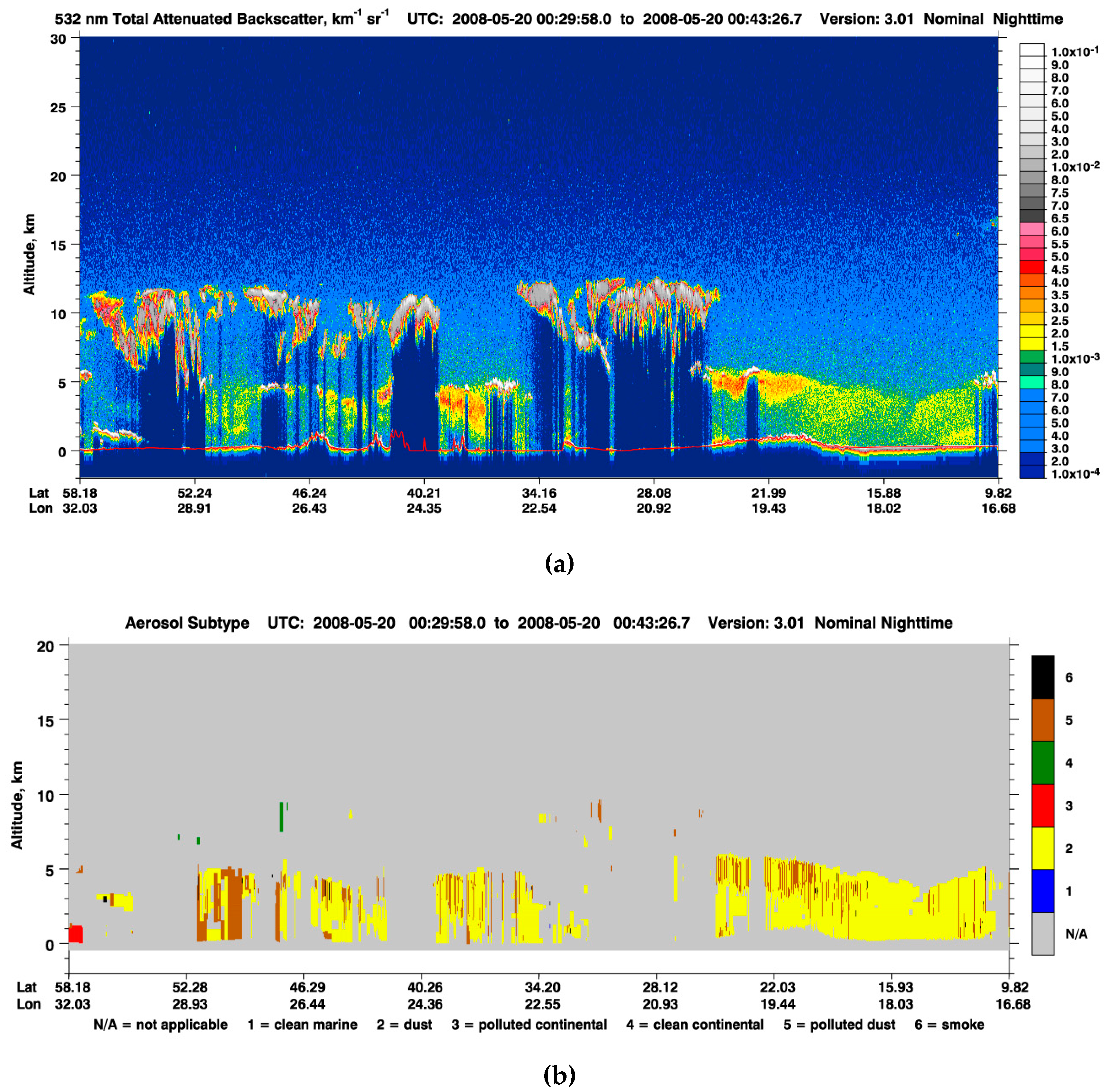 Geosciences 09 00177 g012