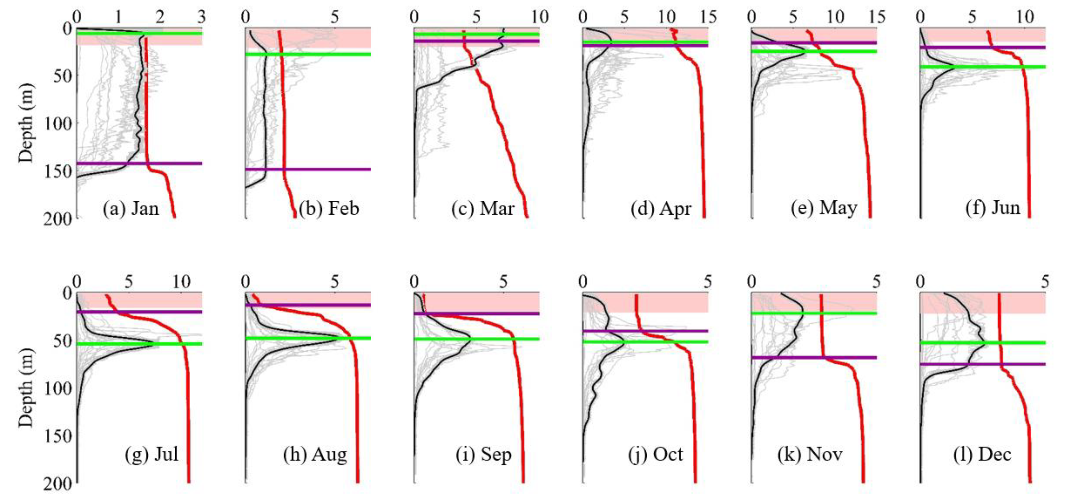 Geosciences 09 00178 g004