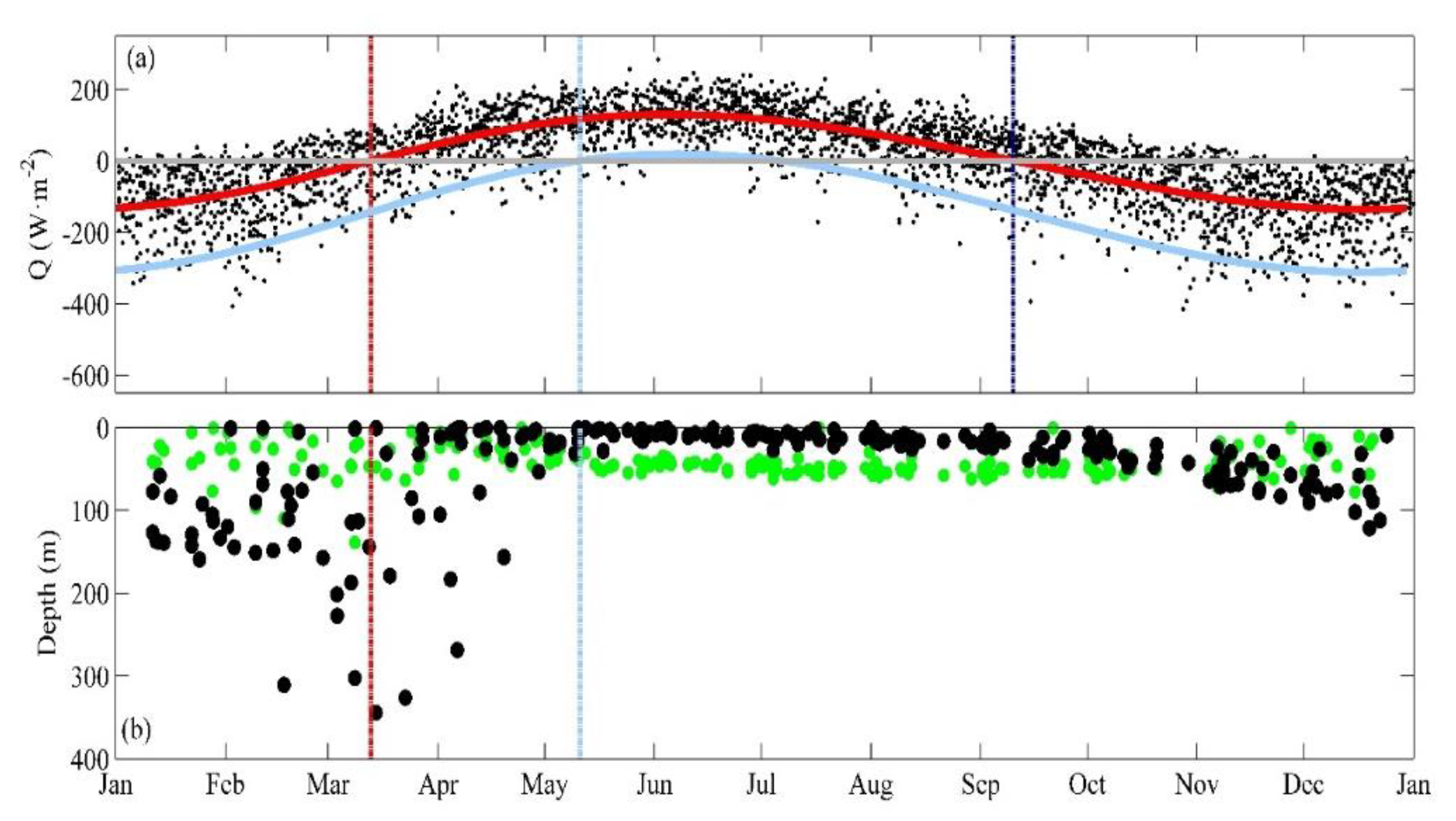 Geosciences 09 00178 g007