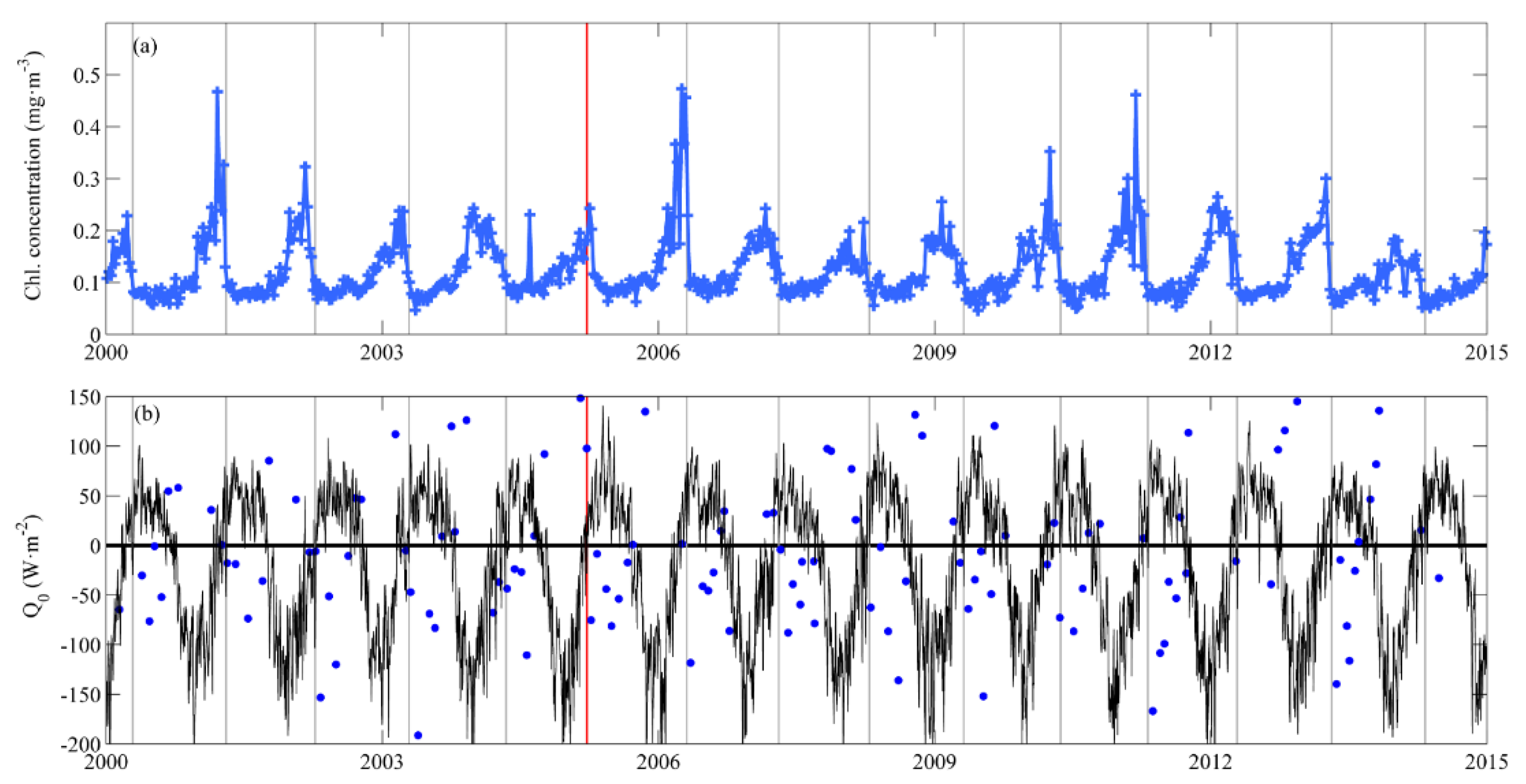 Geosciences 09 00178 g0a1