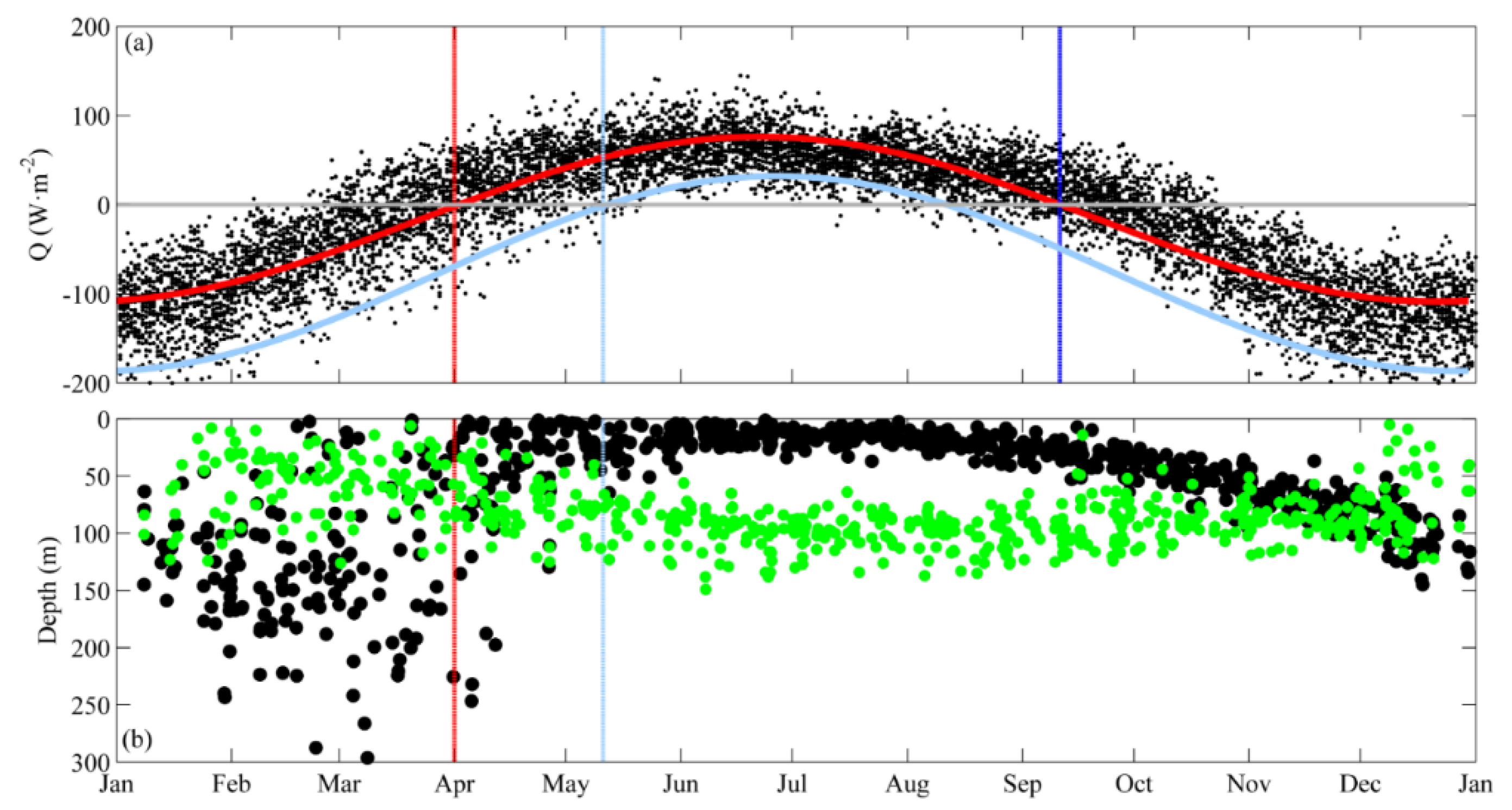 Geosciences 09 00178 g0a2
