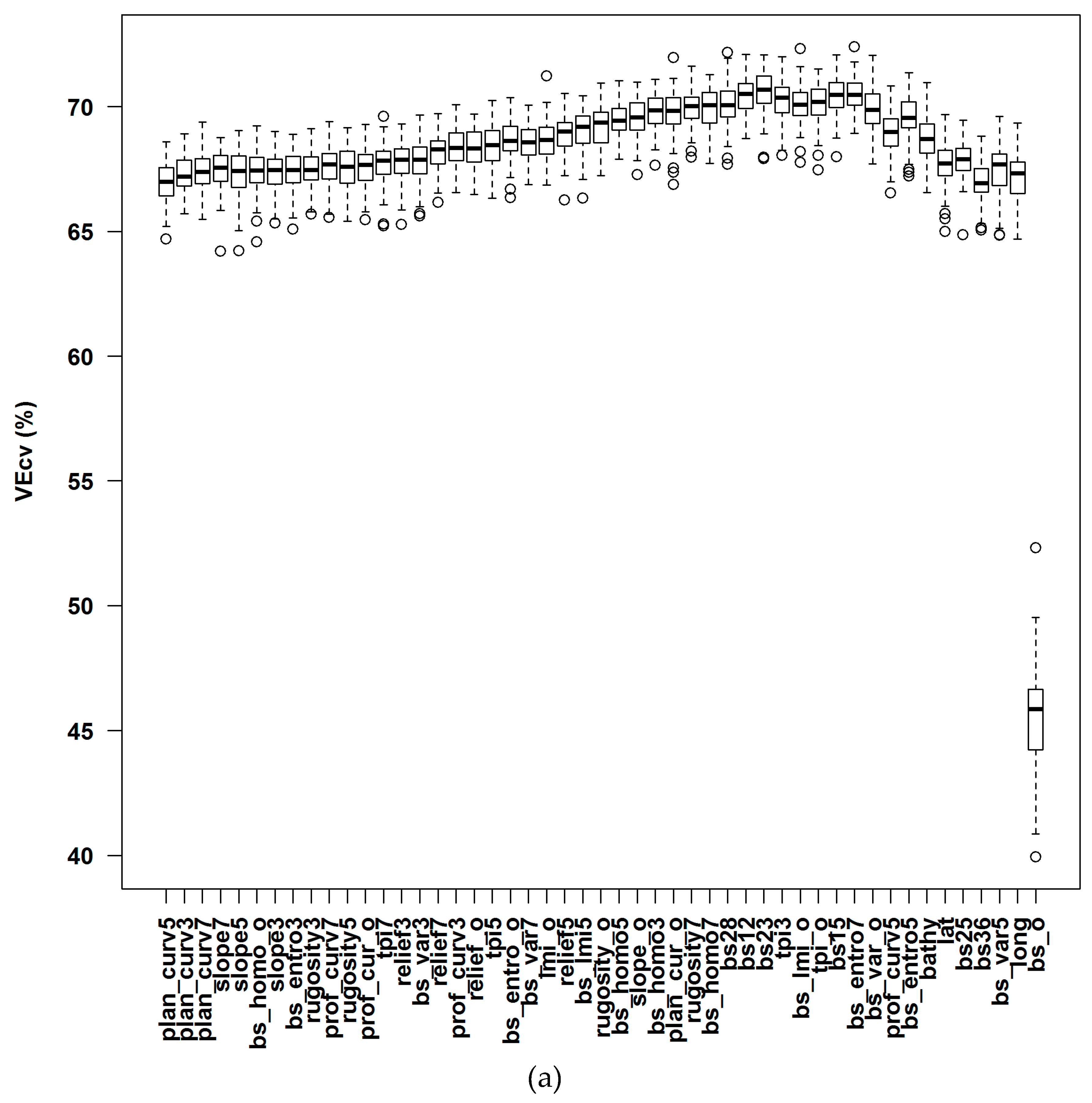 Geosciences 09 00180 g002a