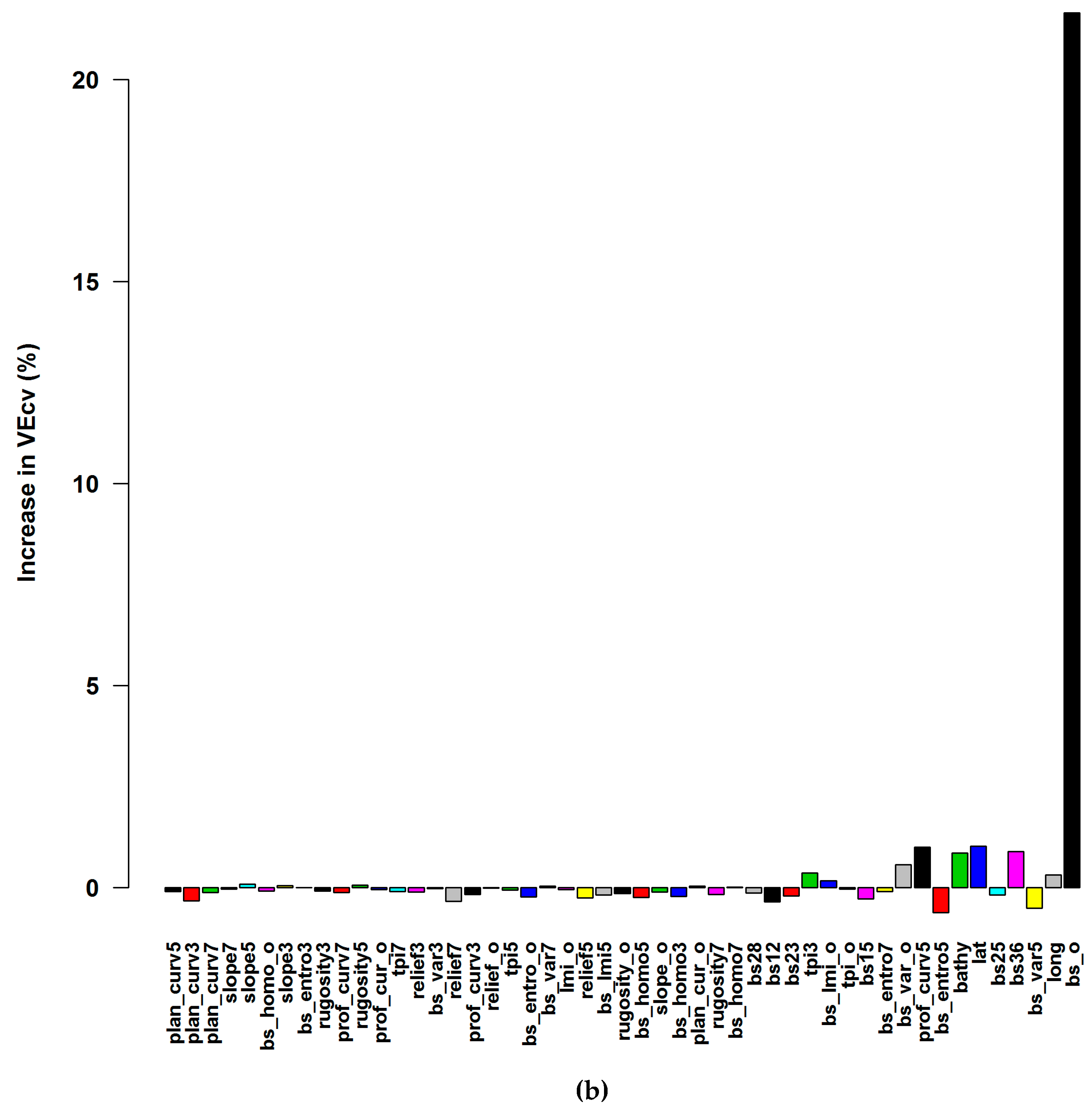 Geosciences 09 00180 g002b