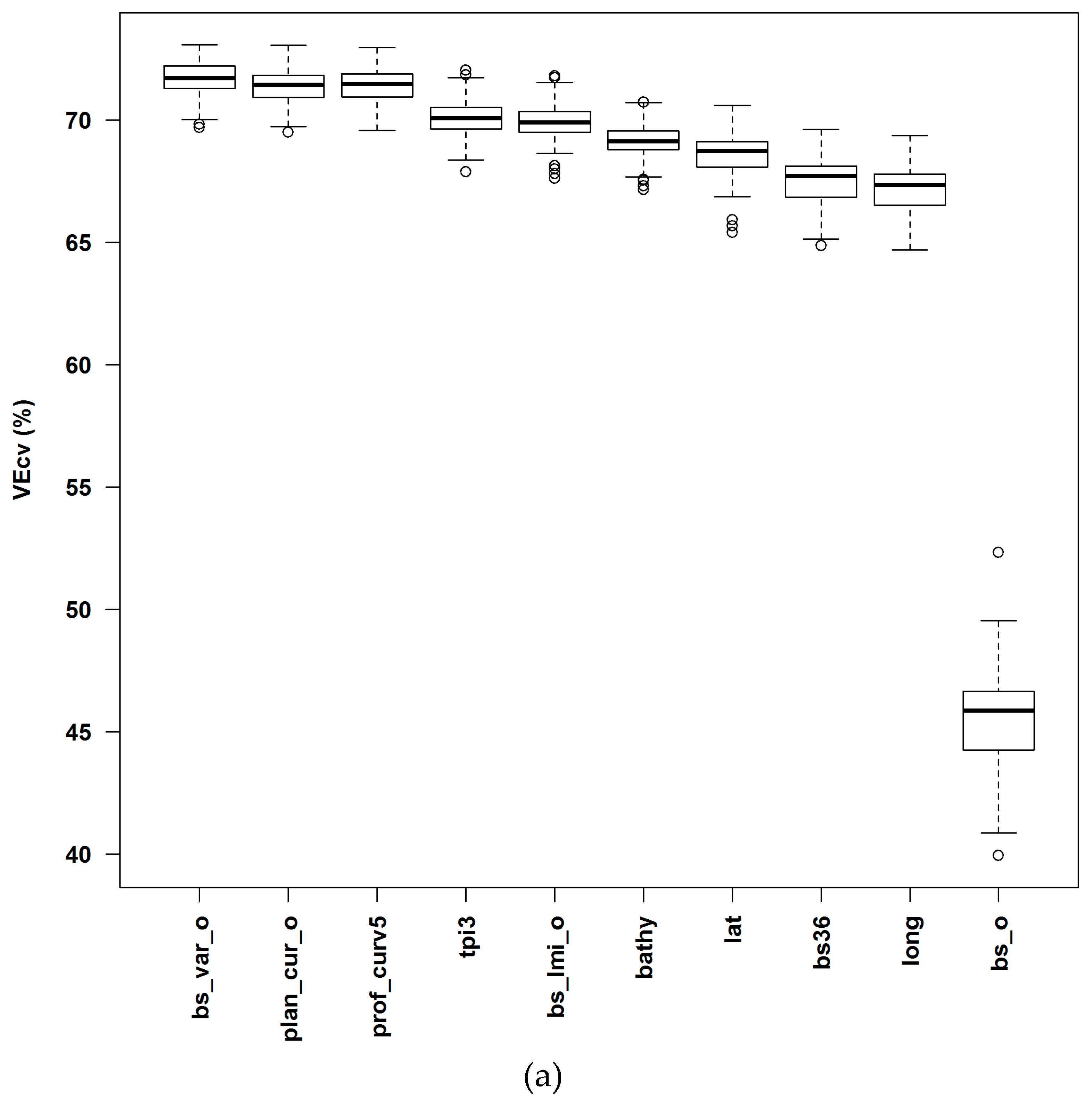 Geosciences 09 00180 g003a