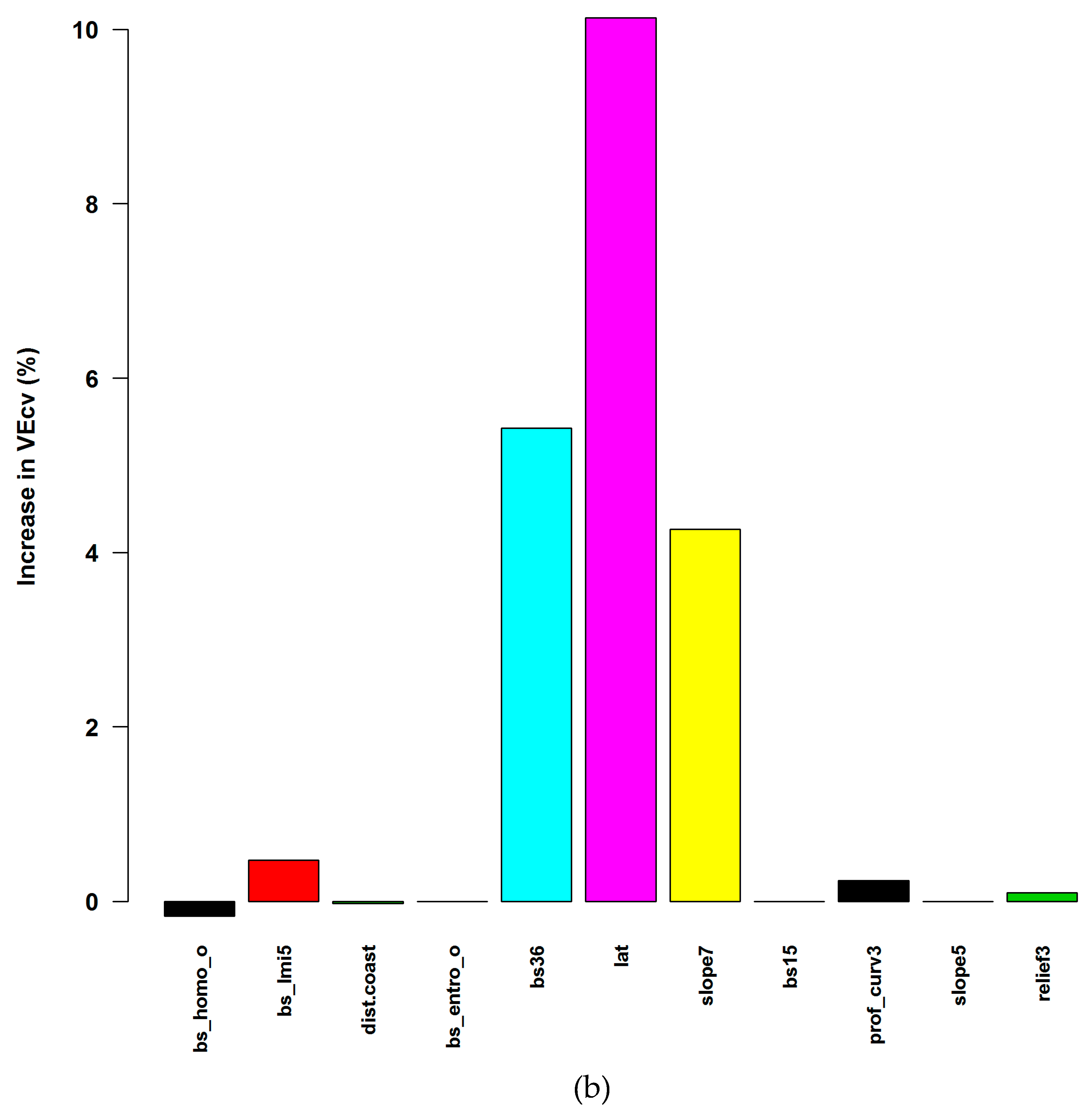 Geosciences 09 00180 g005b
