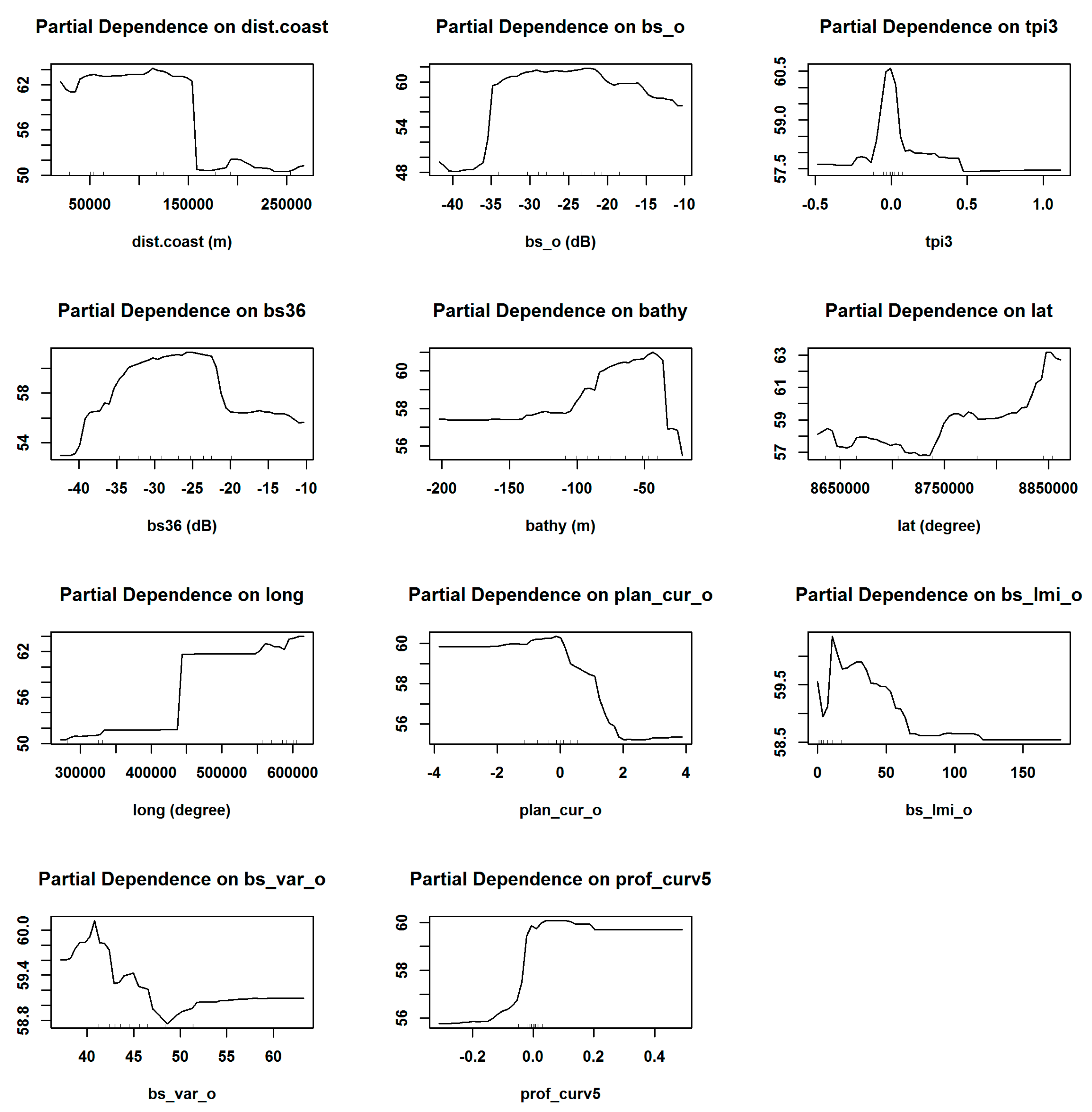 Geosciences 09 00180 g007