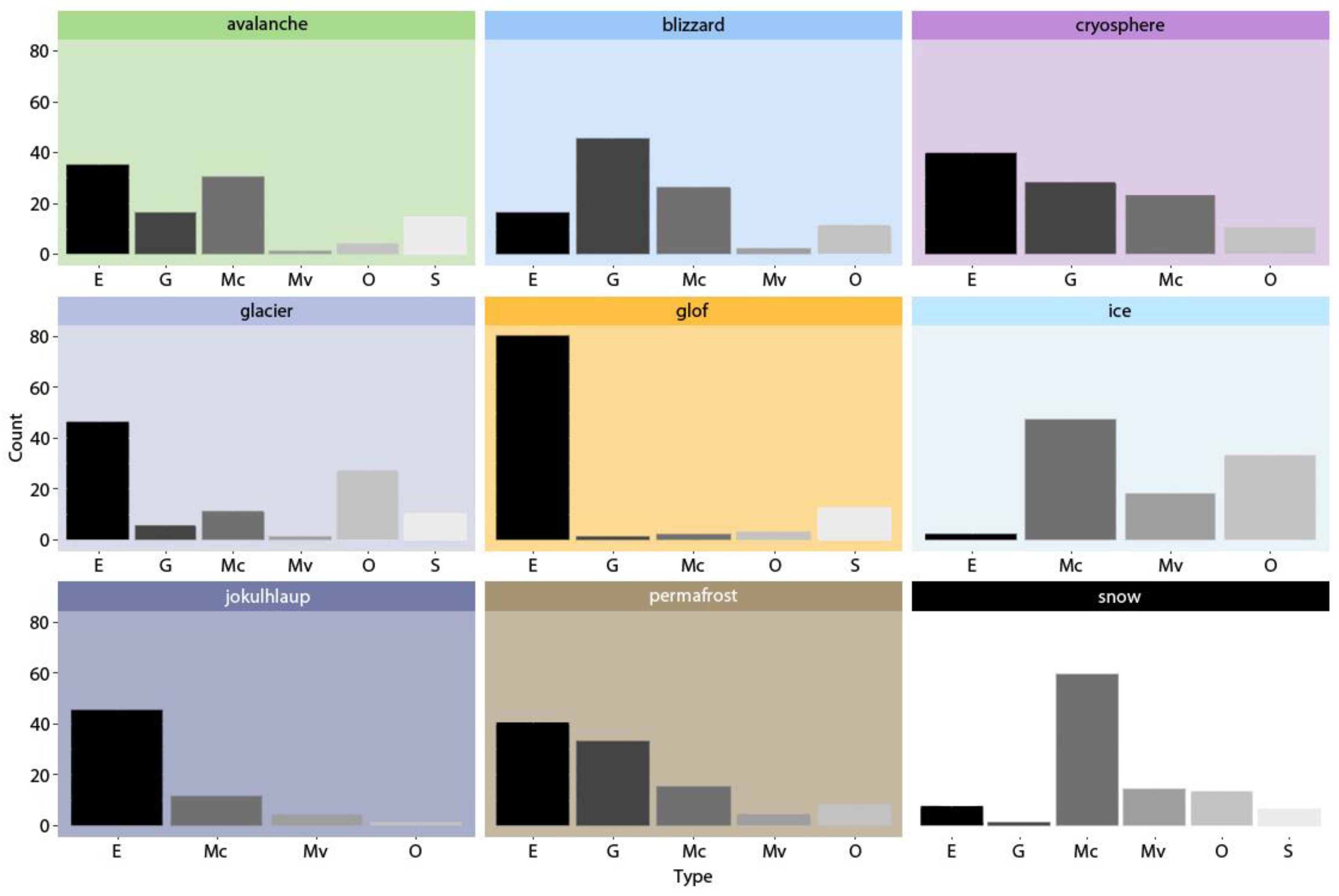Geosciences 09 00181 g001
