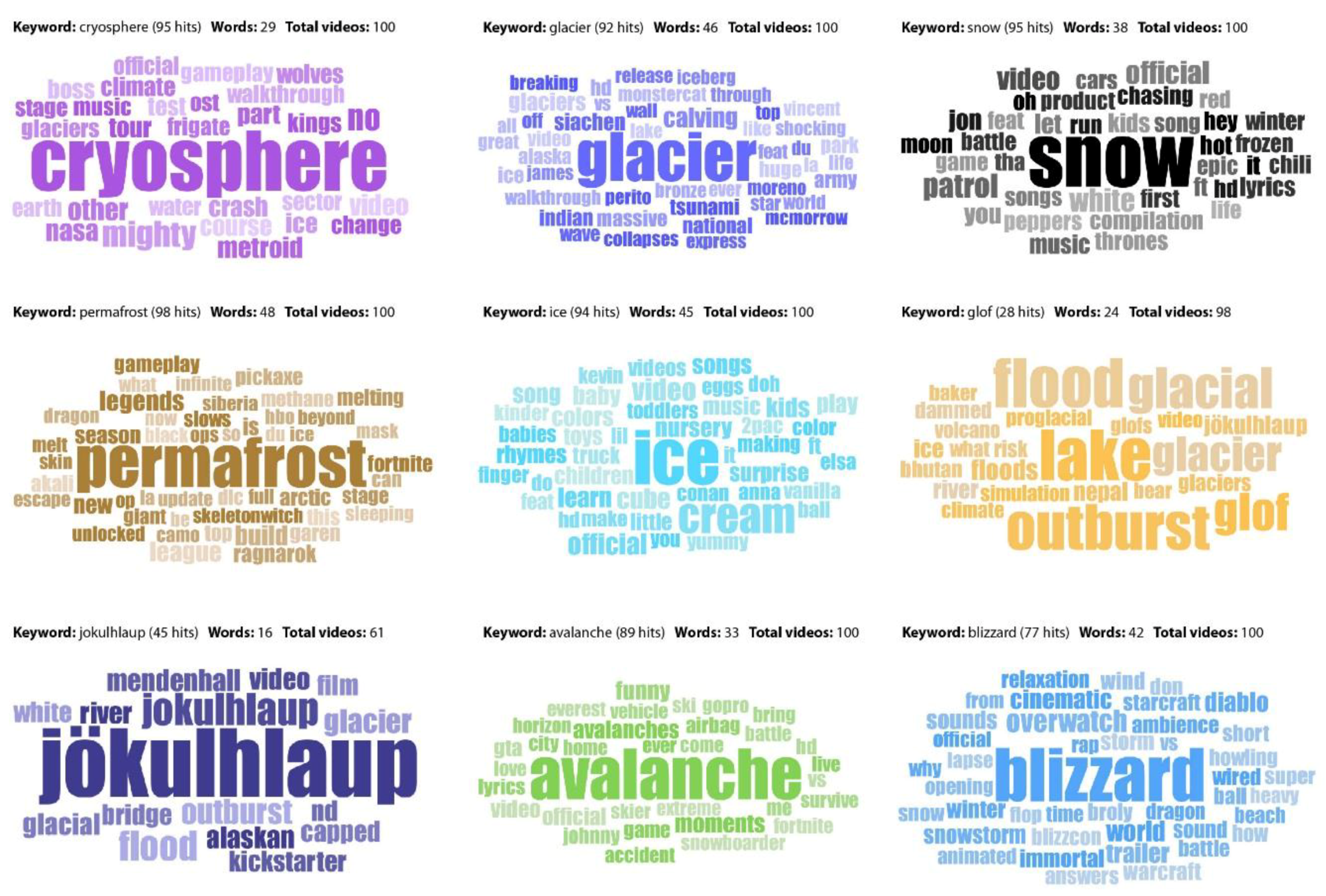 Geosciences 09 00181 g002