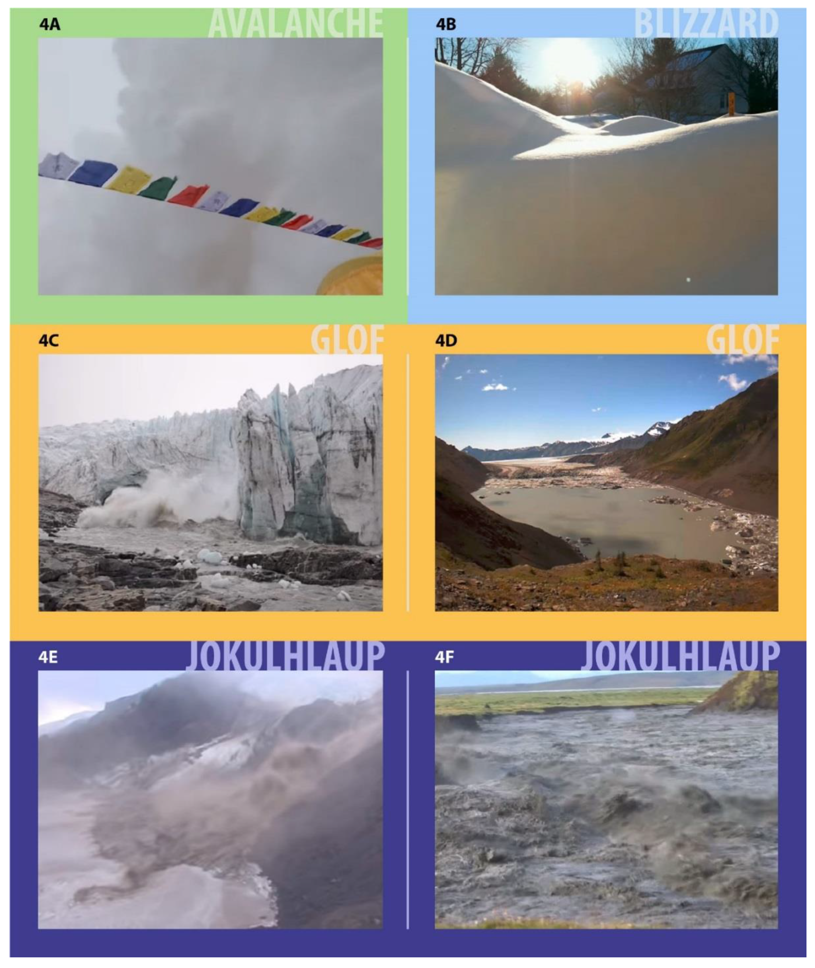 Geosciences 09 00181 g004