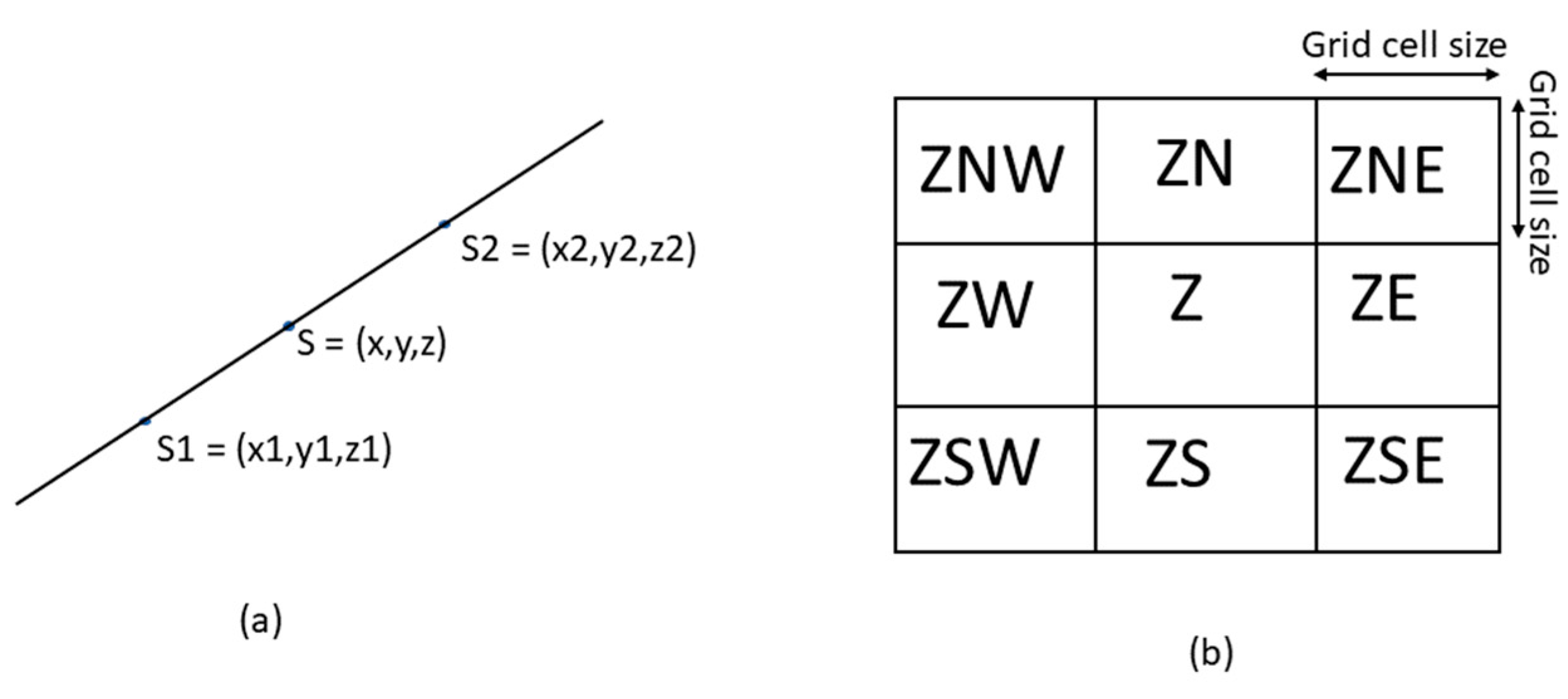 Geosciences 09 00183 g002