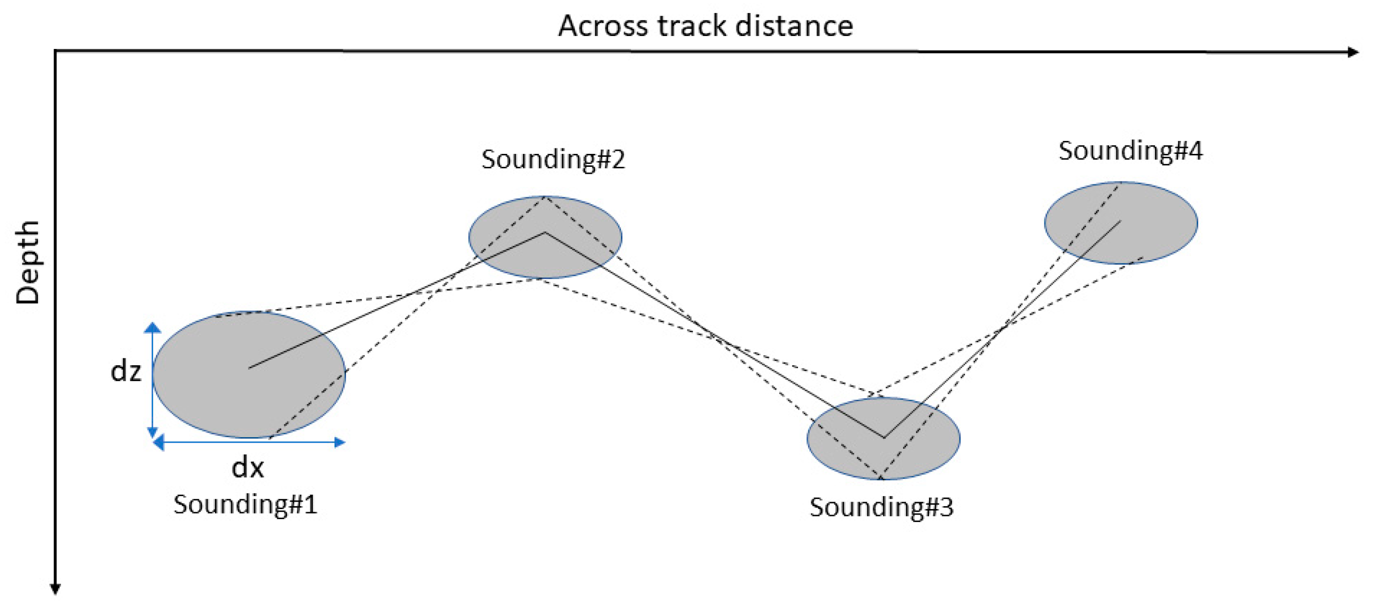 Geosciences 09 00183 g003