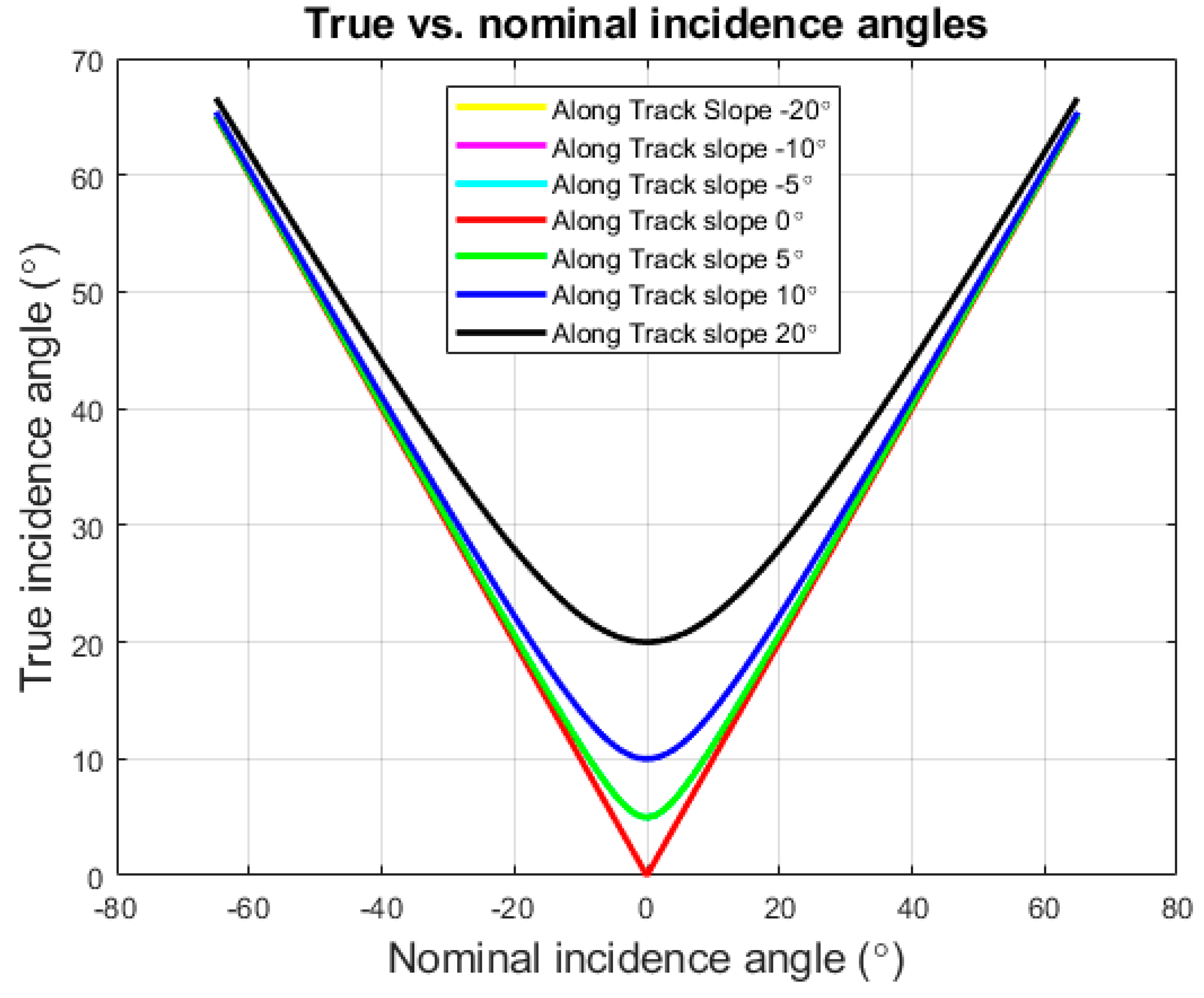 Geosciences 09 00183 g008