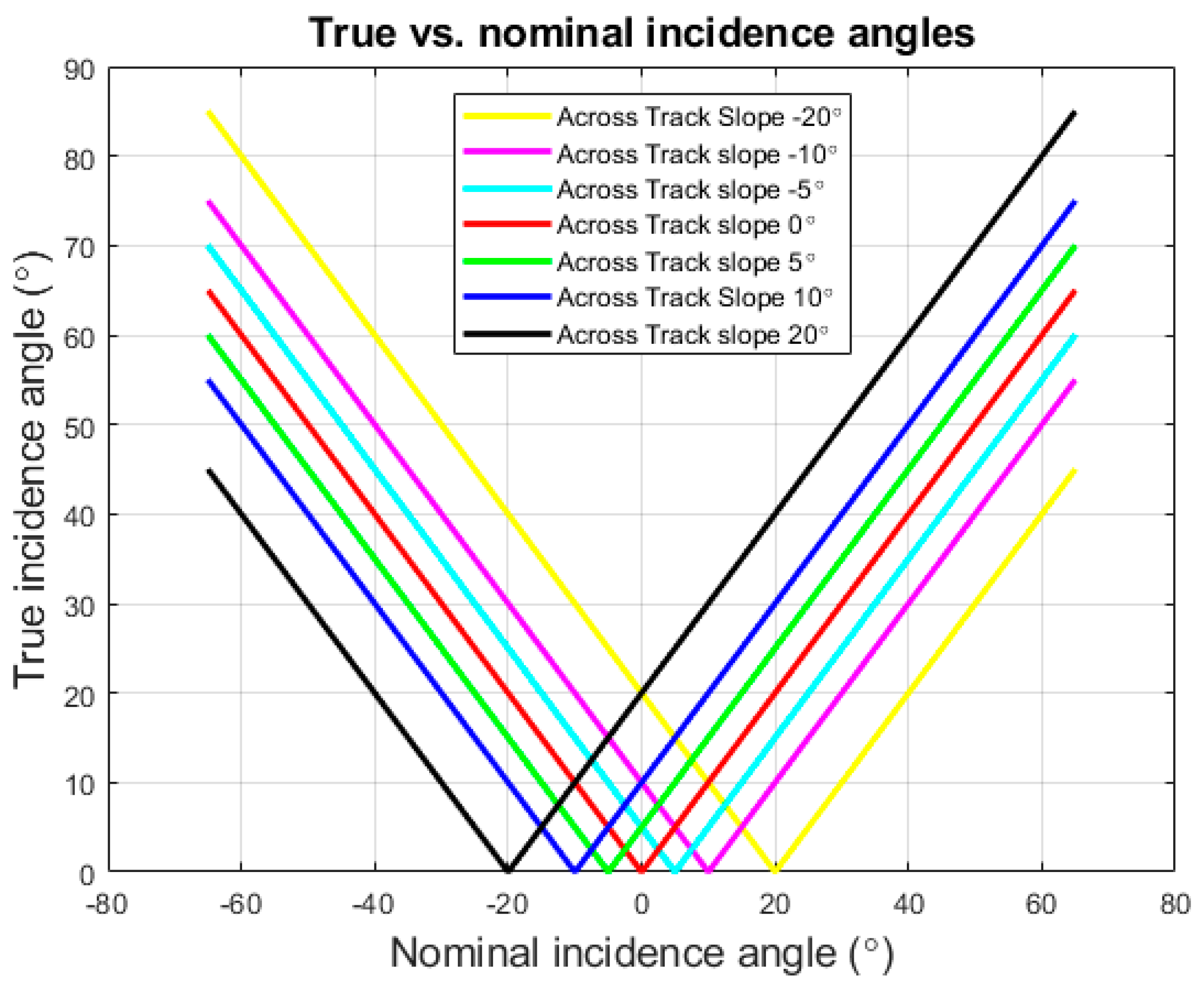 Geosciences 09 00183 g009