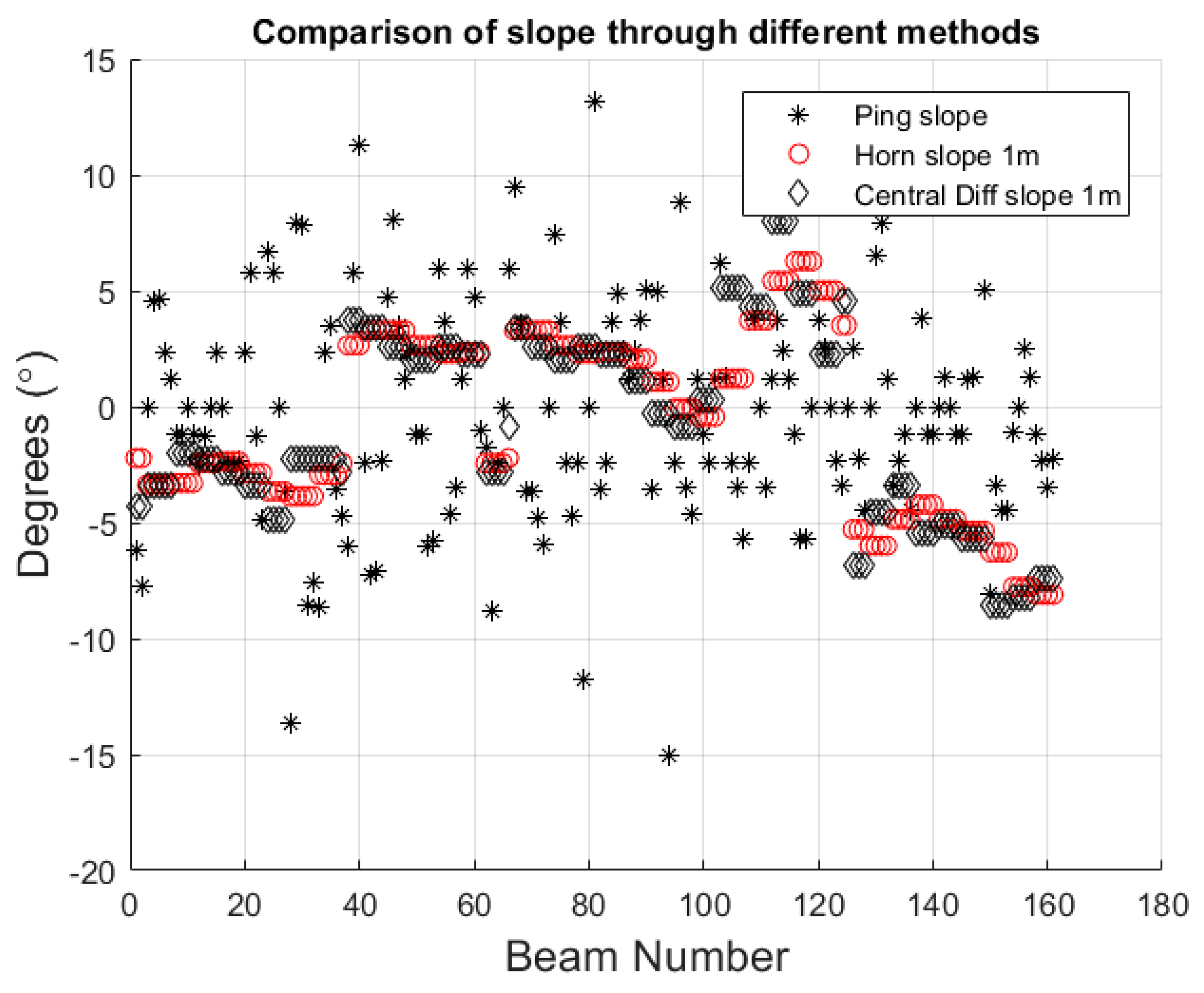 Geosciences 09 00183 g011