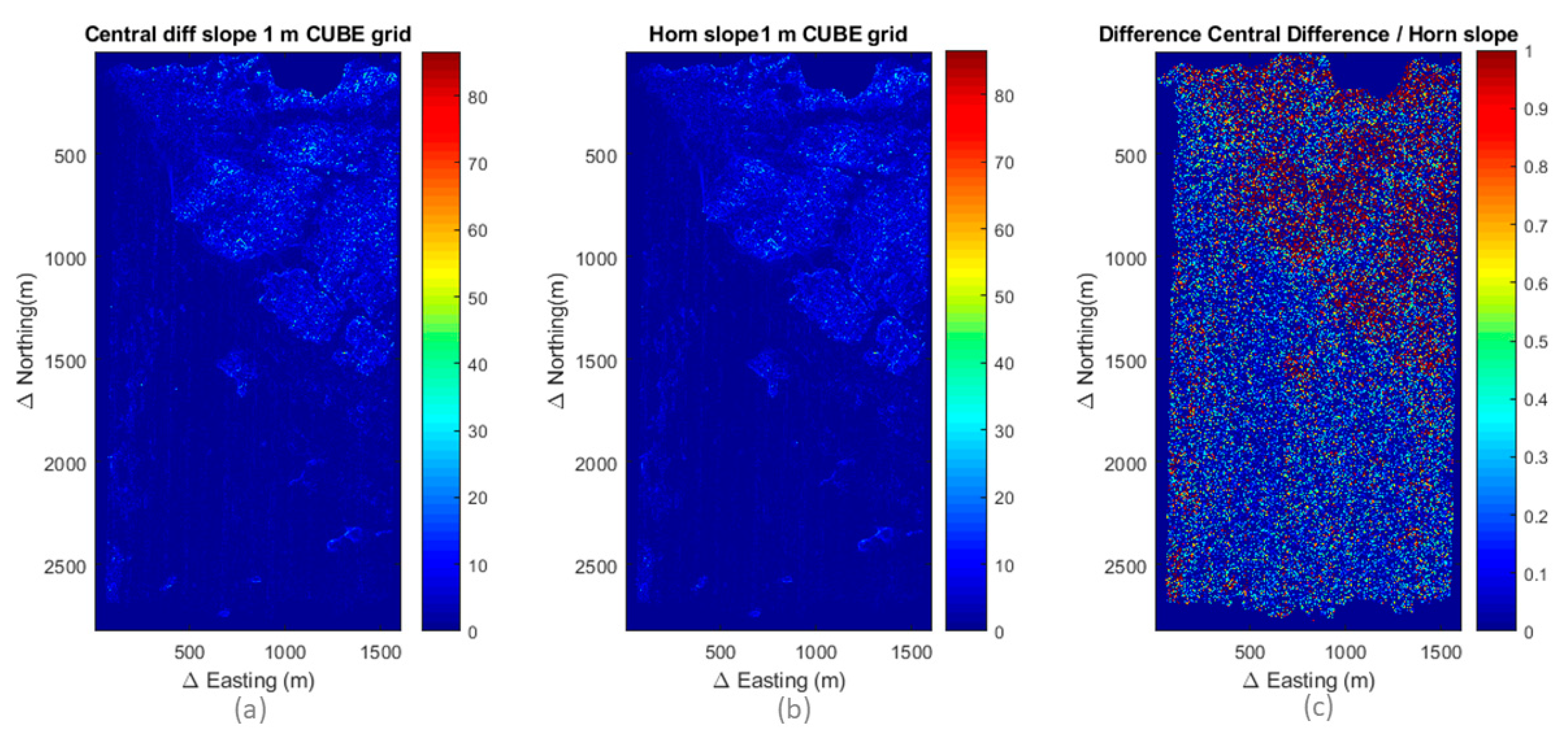 Geosciences 09 00183 g012