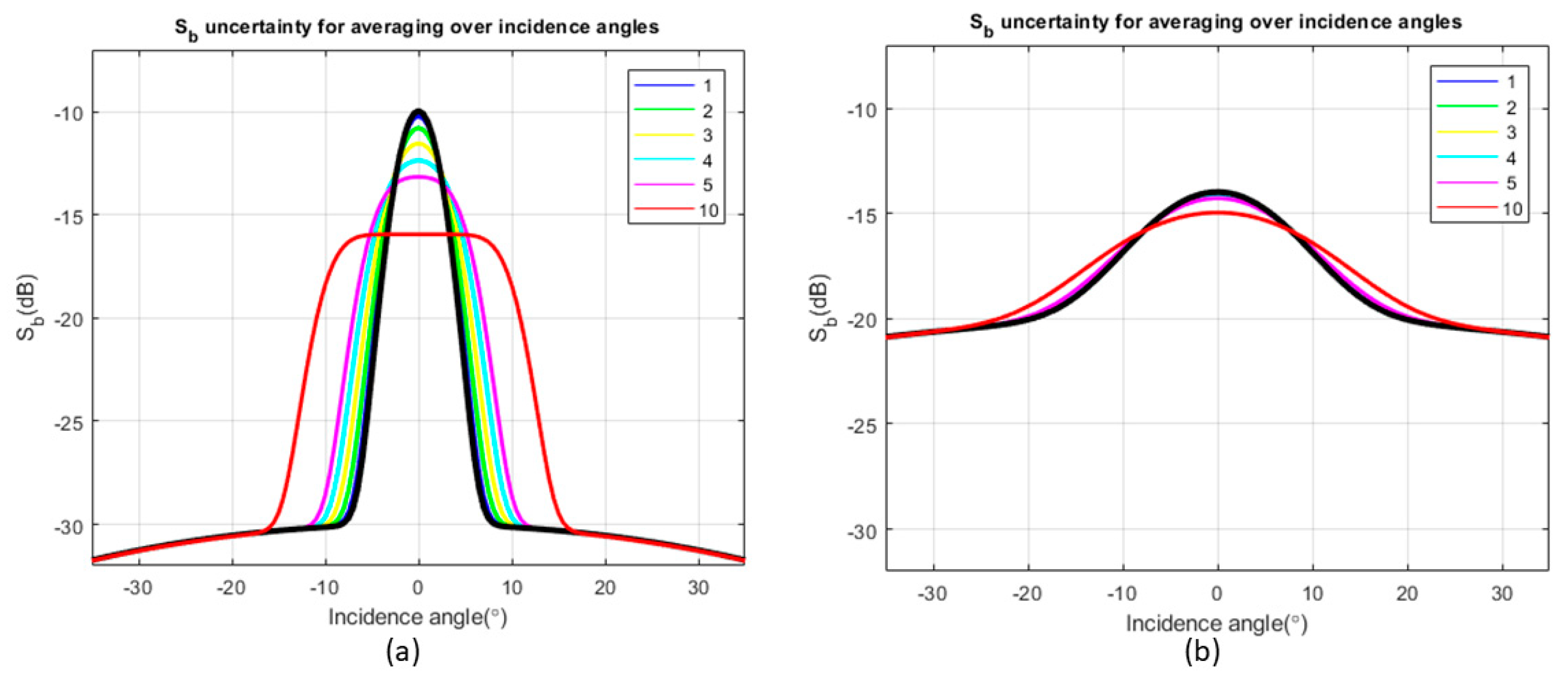 Geosciences 09 00183 g015
