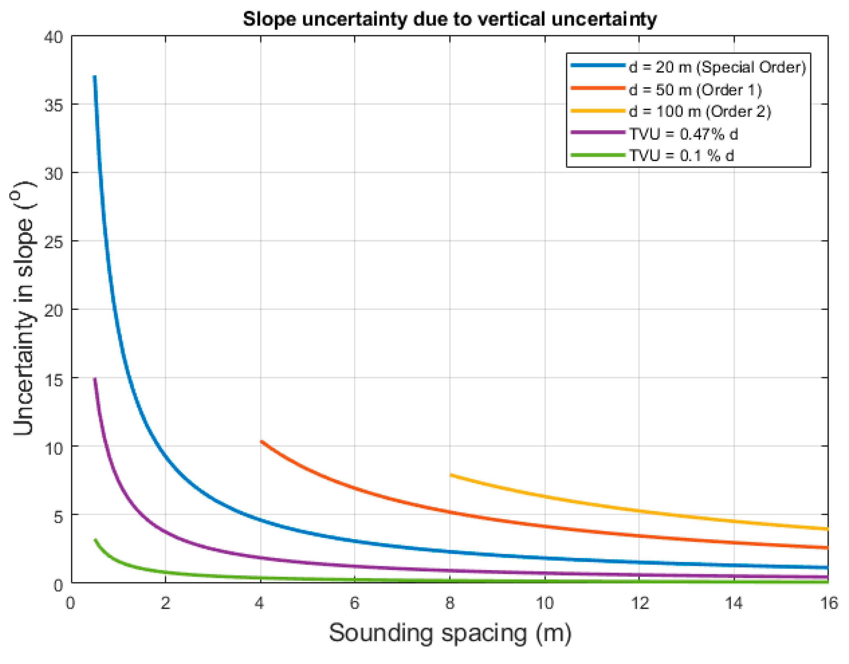 Geosciences 09 00183 g017