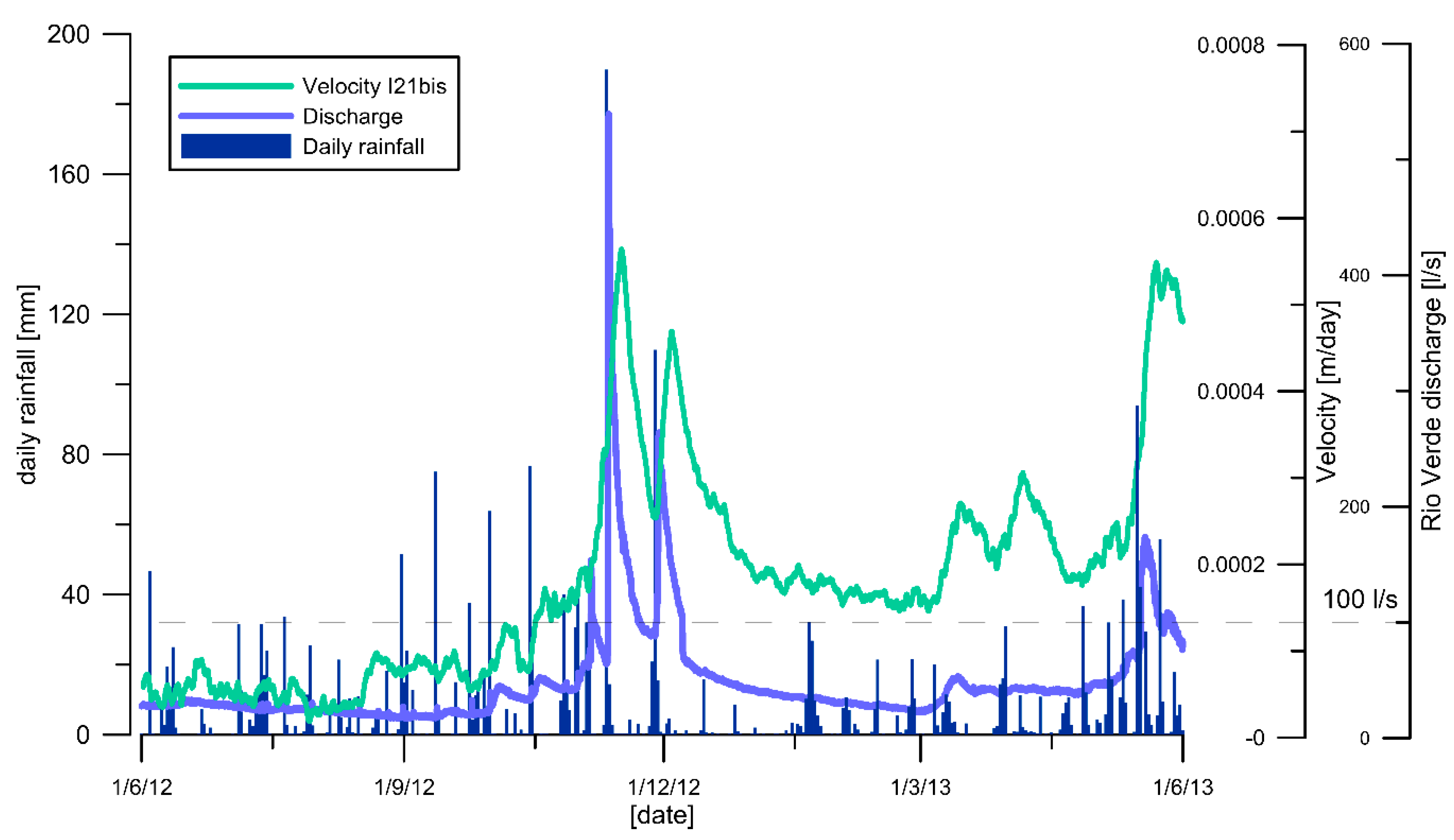 Geosciences 09 00185 g004