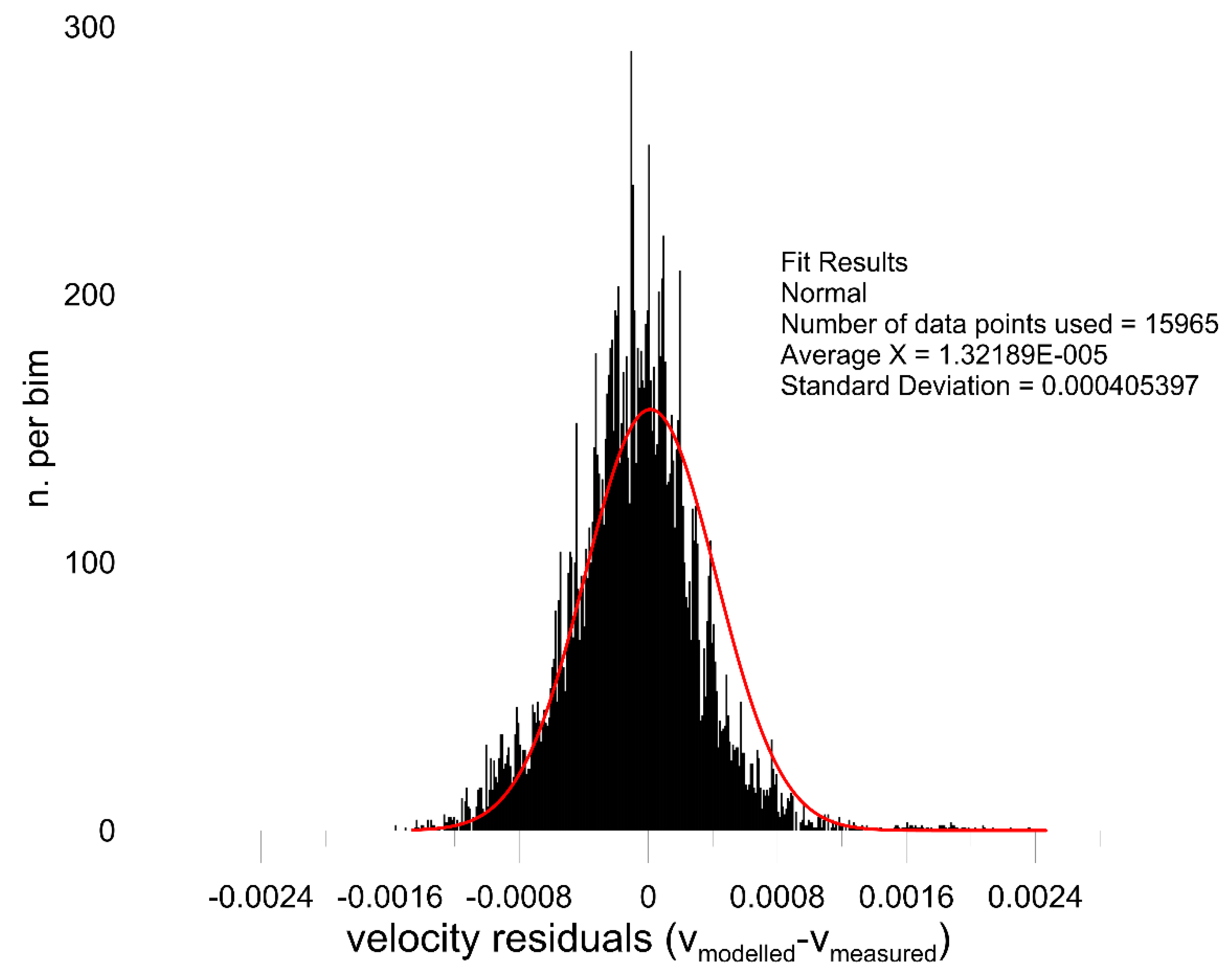 Geosciences 09 00185 g006