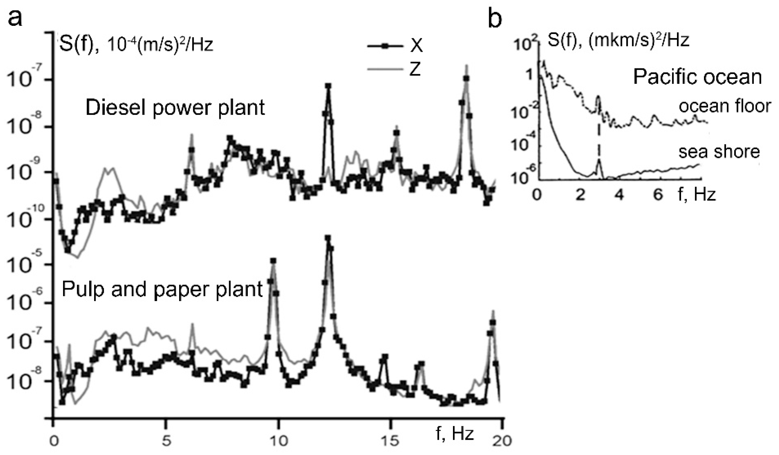 Geosciences 09 00187 g006 Geosciences 09 00187 g006