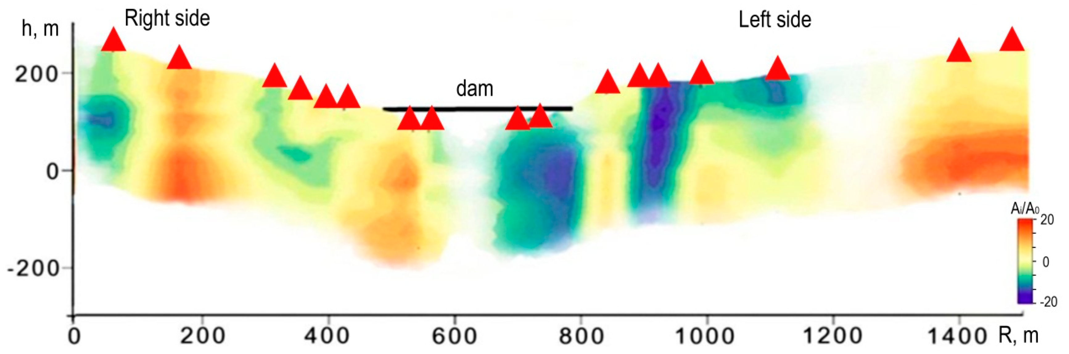 Geosciences 09 00187 g010 Geosciences 09 00187 g010