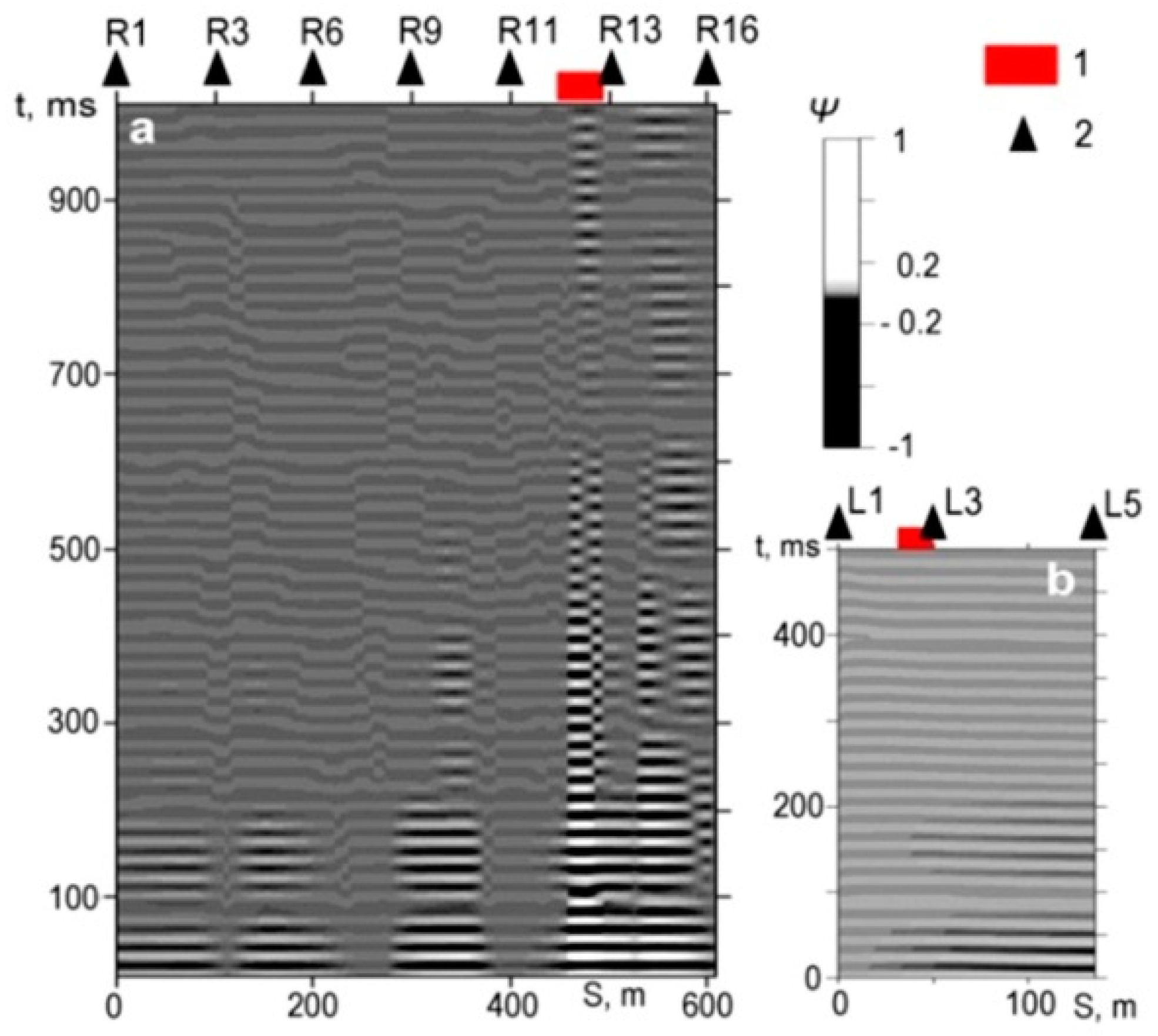 Geosciences 09 00187 g011 Geosciences 09 00187 g011