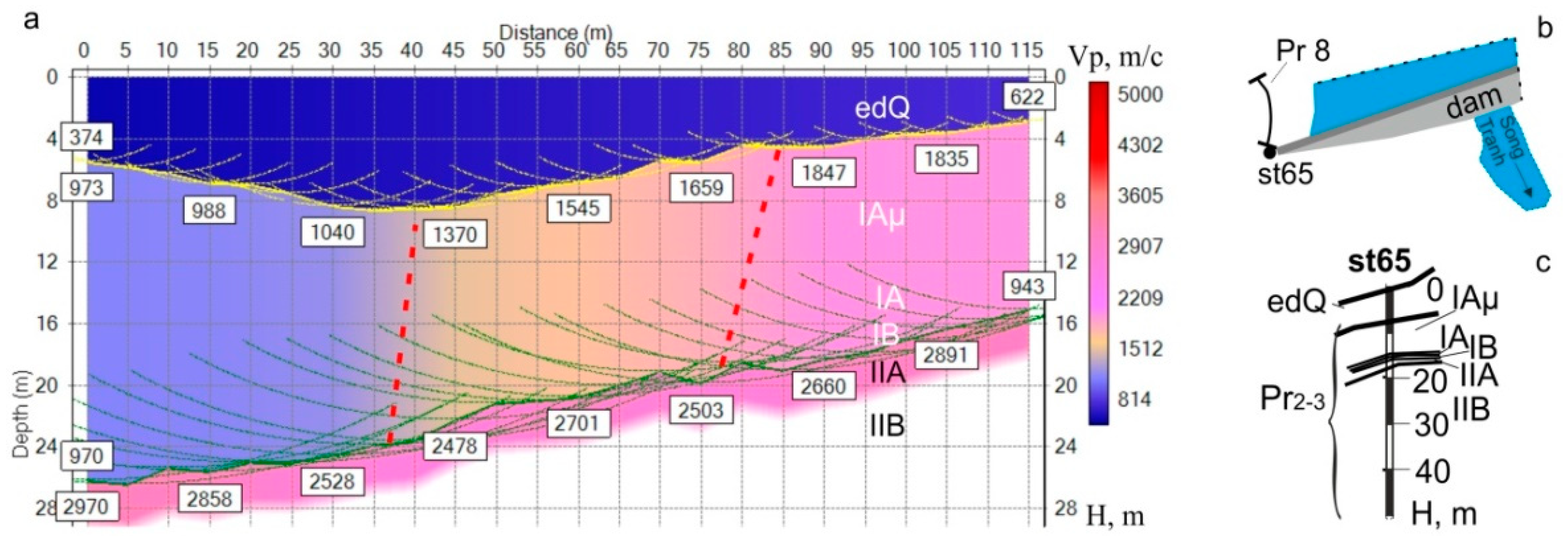 Geosciences 09 00187 g013 Geosciences 09 00187 g013