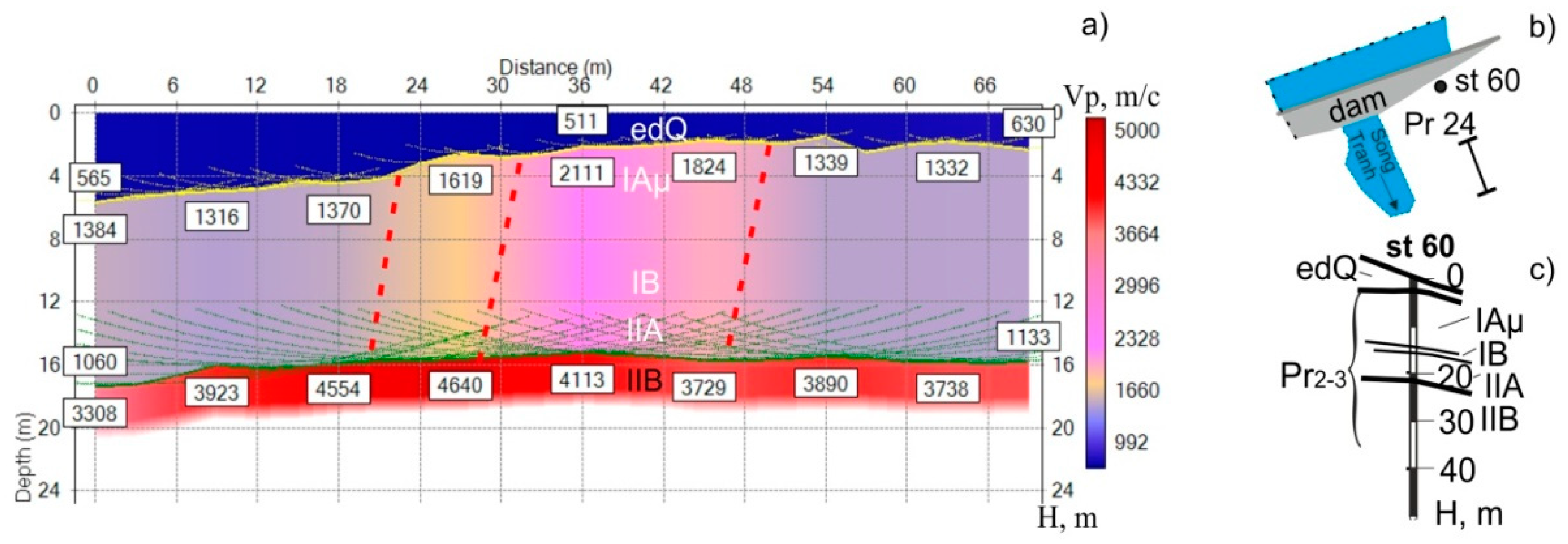 Geosciences 09 00187 g014 Geosciences 09 00187 g014