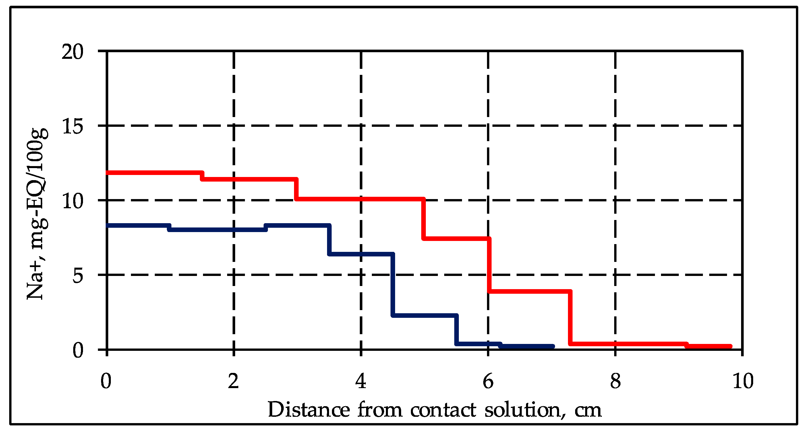 Geosciences 09 00188 g001 Geosciences 09 00188 g001