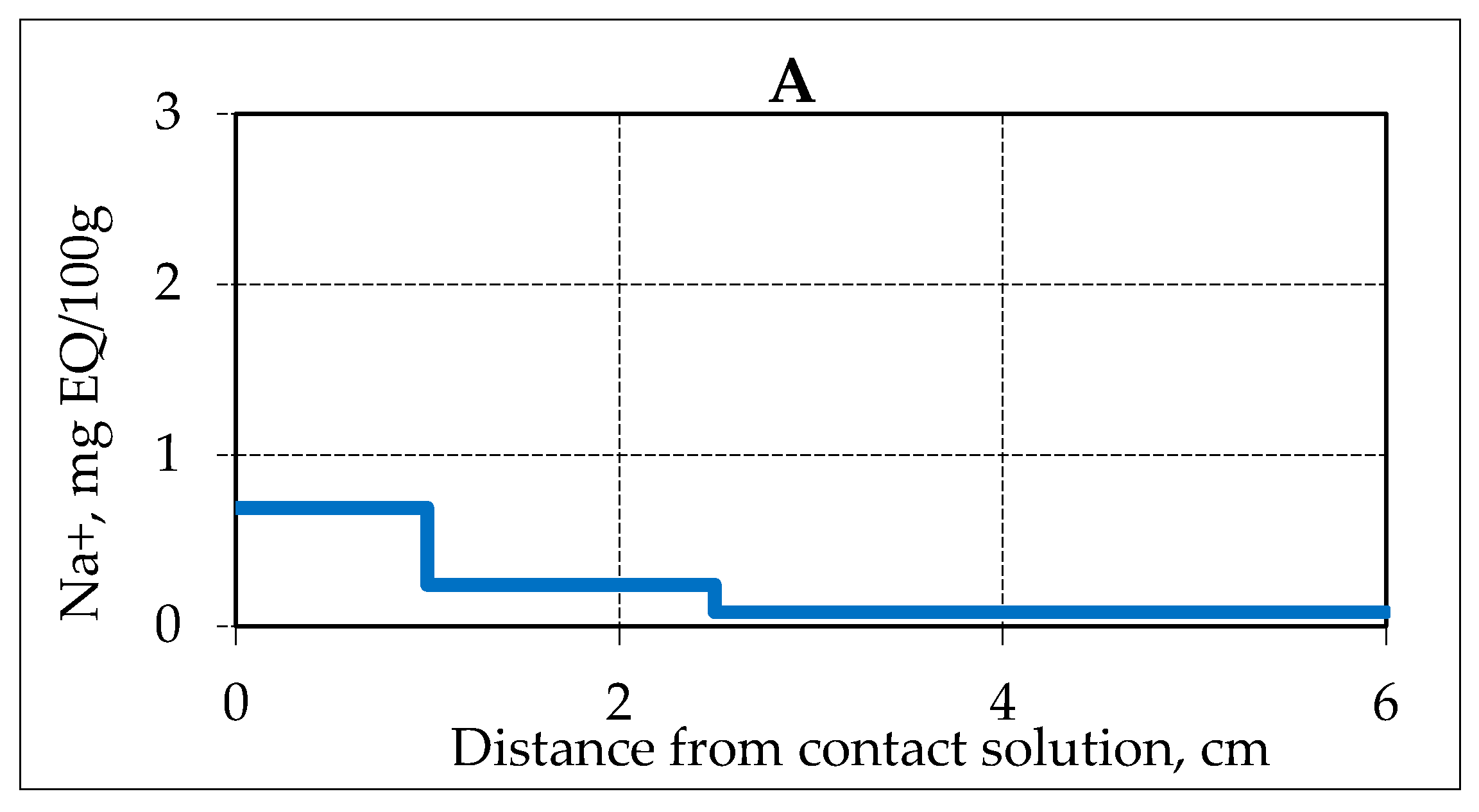 Geosciences 09 00188 g002a Geosciences 09 00188 g002a