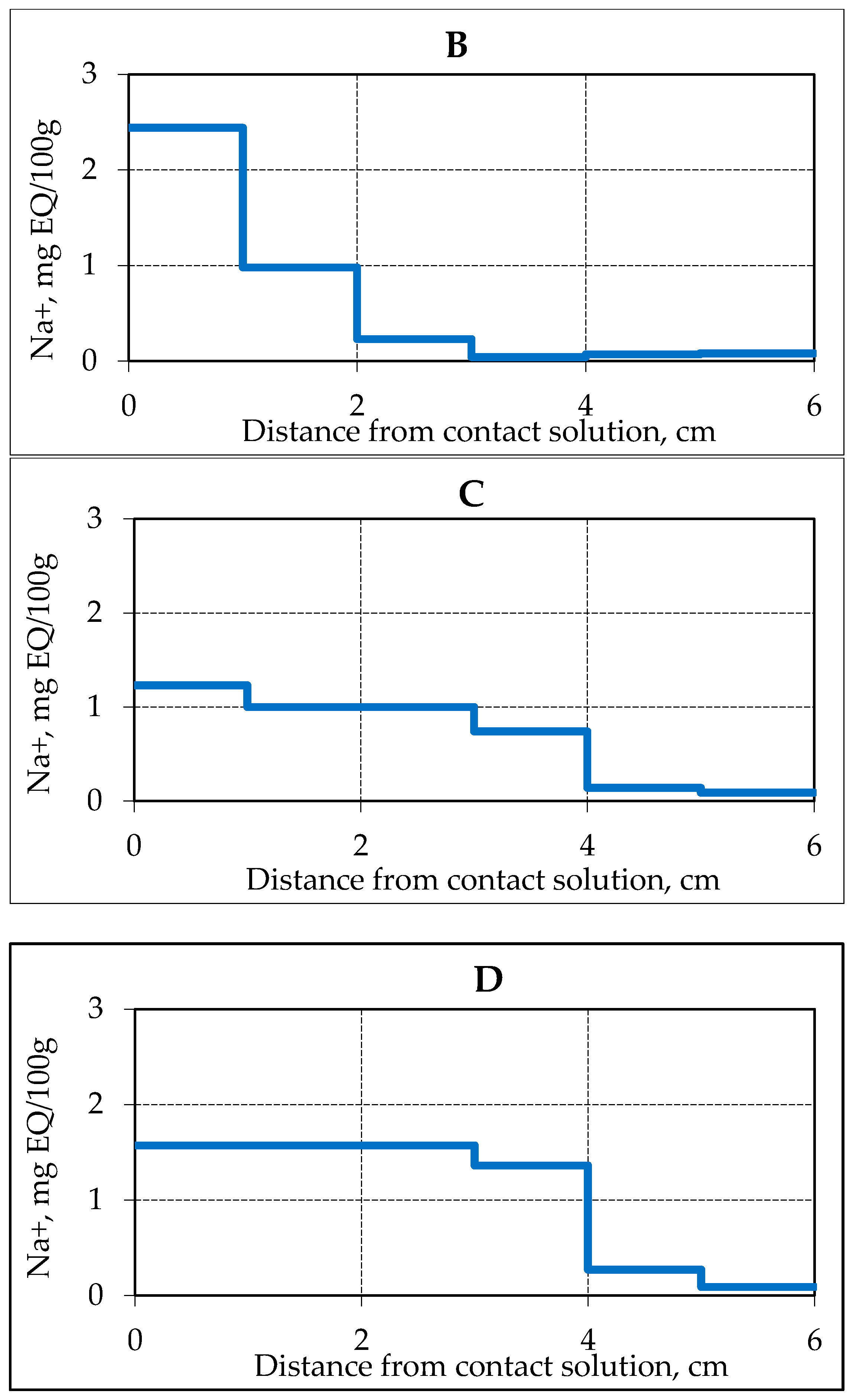 Geosciences 09 00188 g002b Geosciences 09 00188 g002b