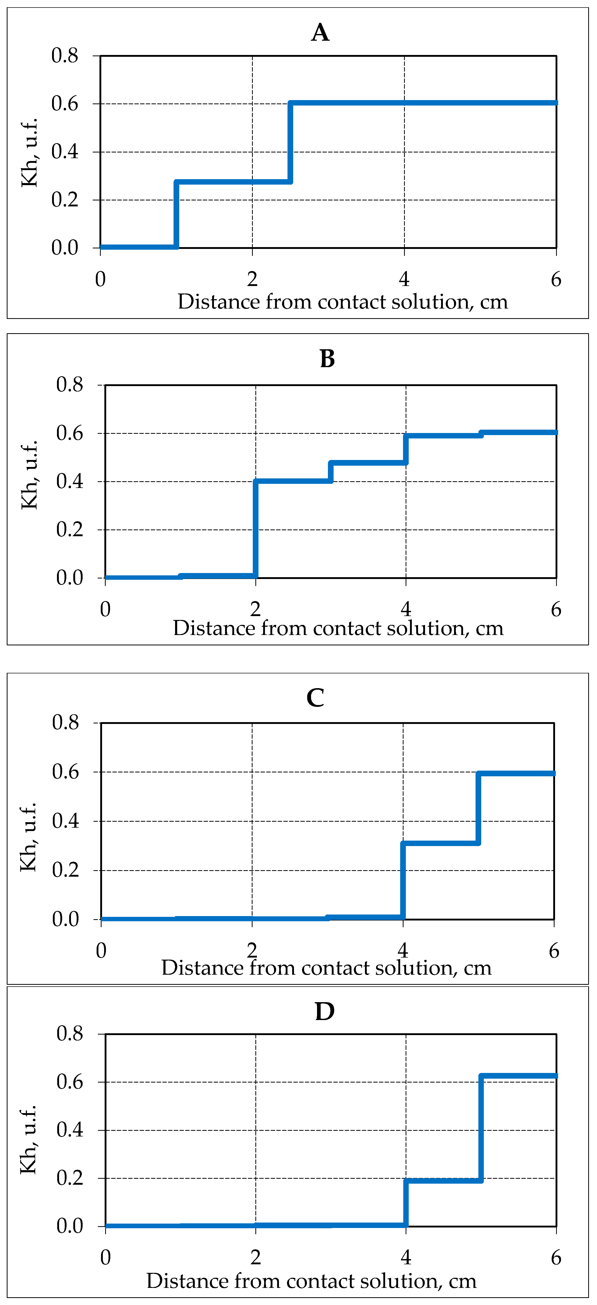 Geosciences 09 00188 g003 Geosciences 09 00188 g003