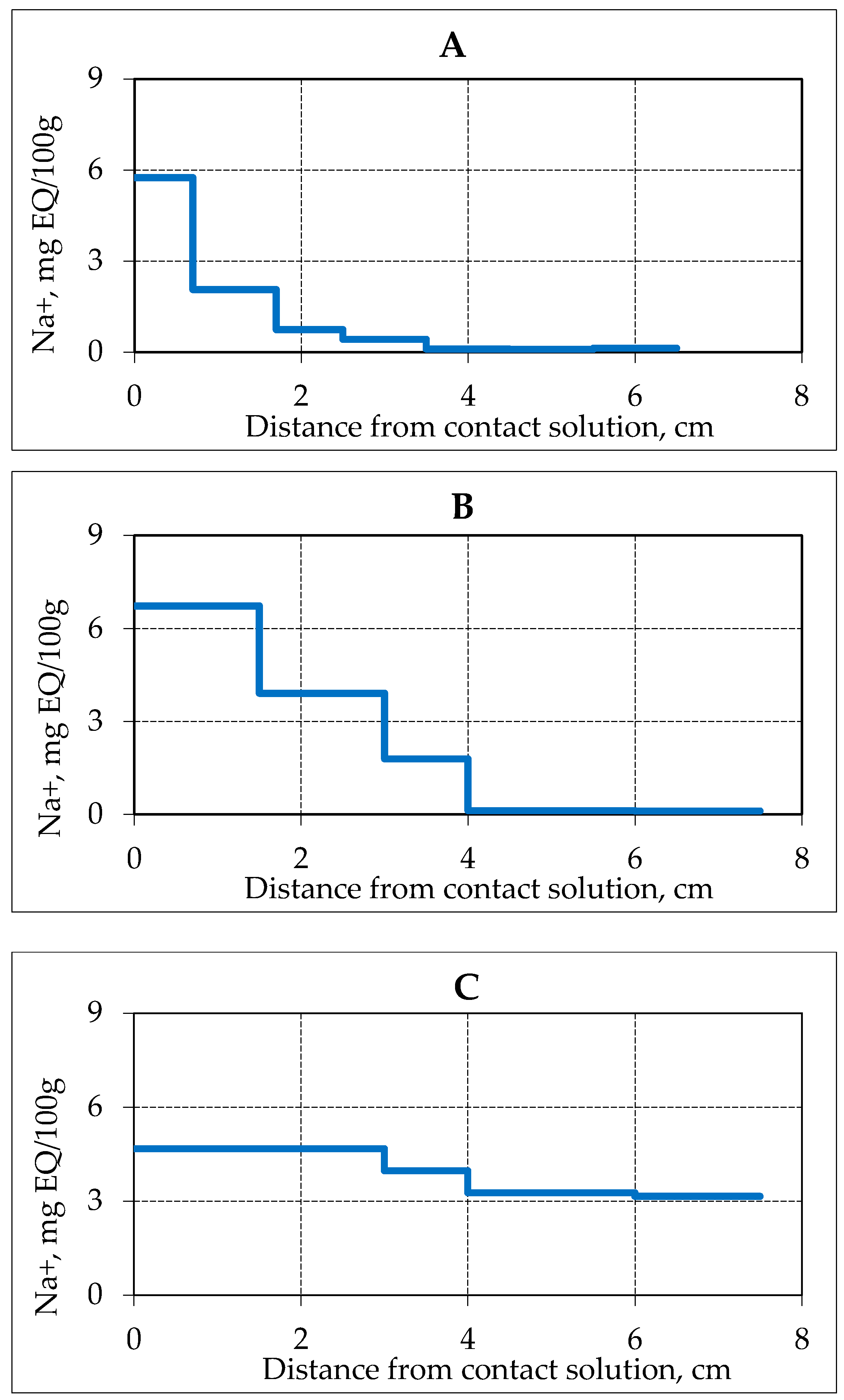 Geosciences 09 00188 g006 Geosciences 09 00188 g006