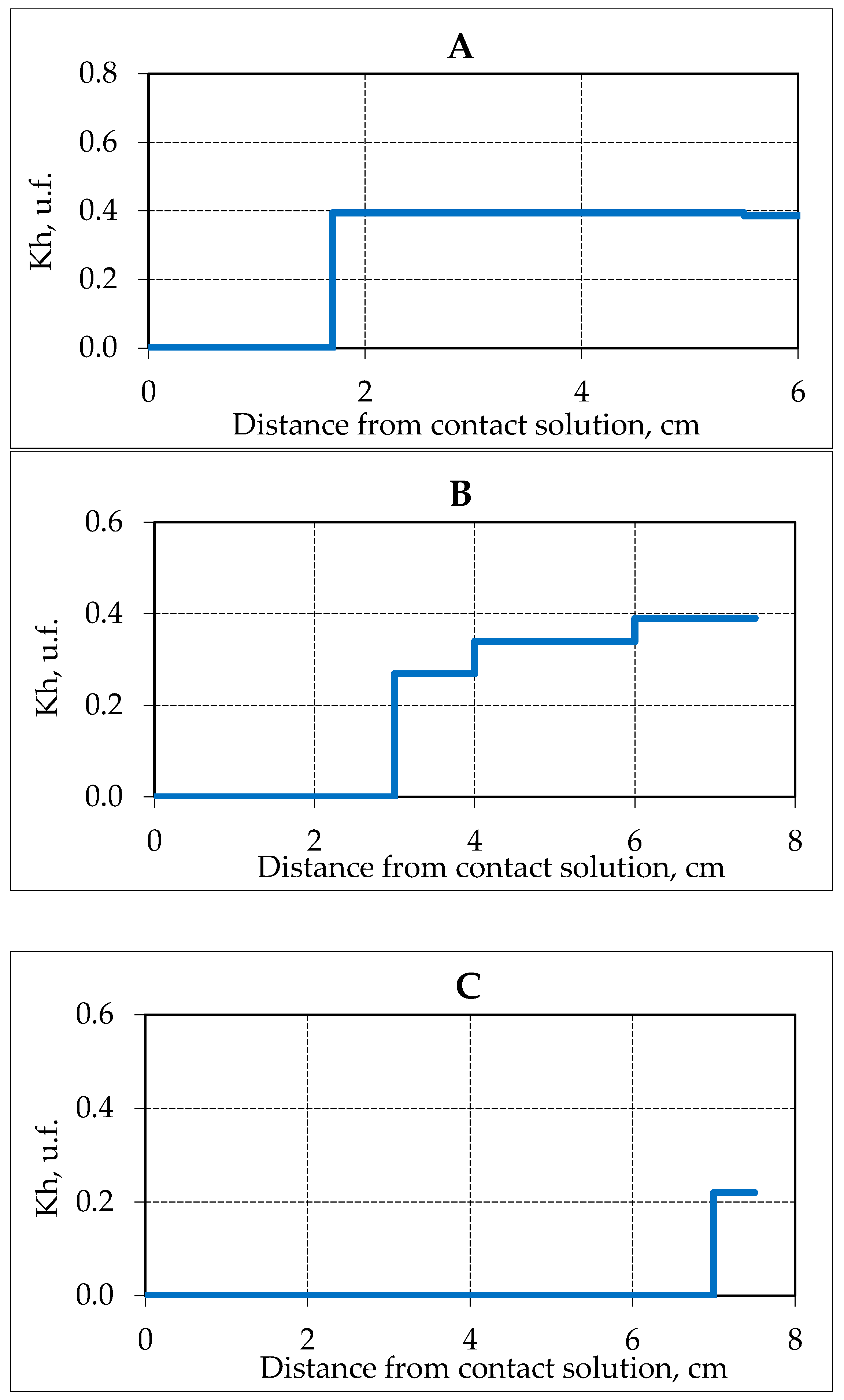 Geosciences 09 00188 g007 Geosciences 09 00188 g007