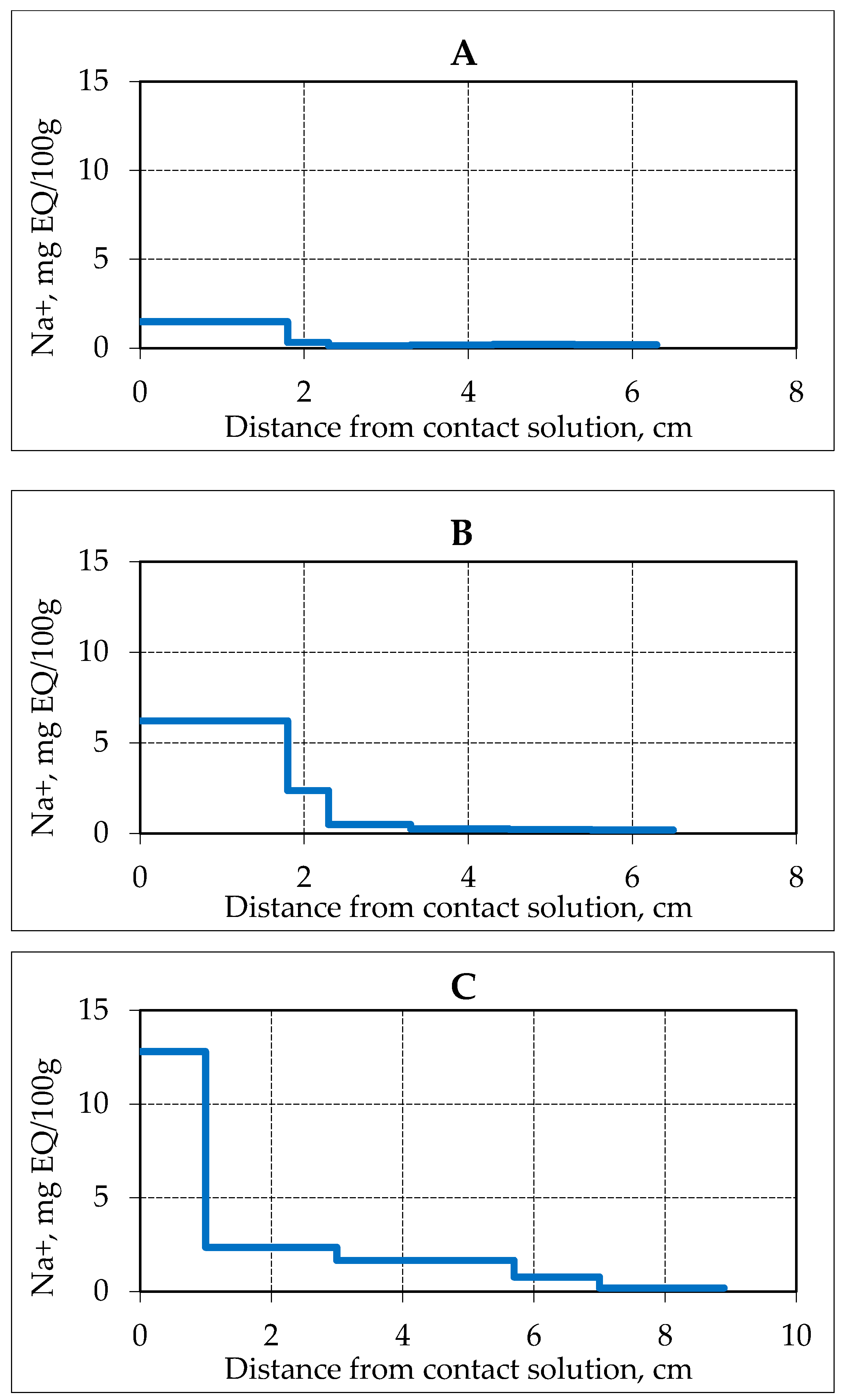Geosciences 09 00188 g008 Geosciences 09 00188 g008