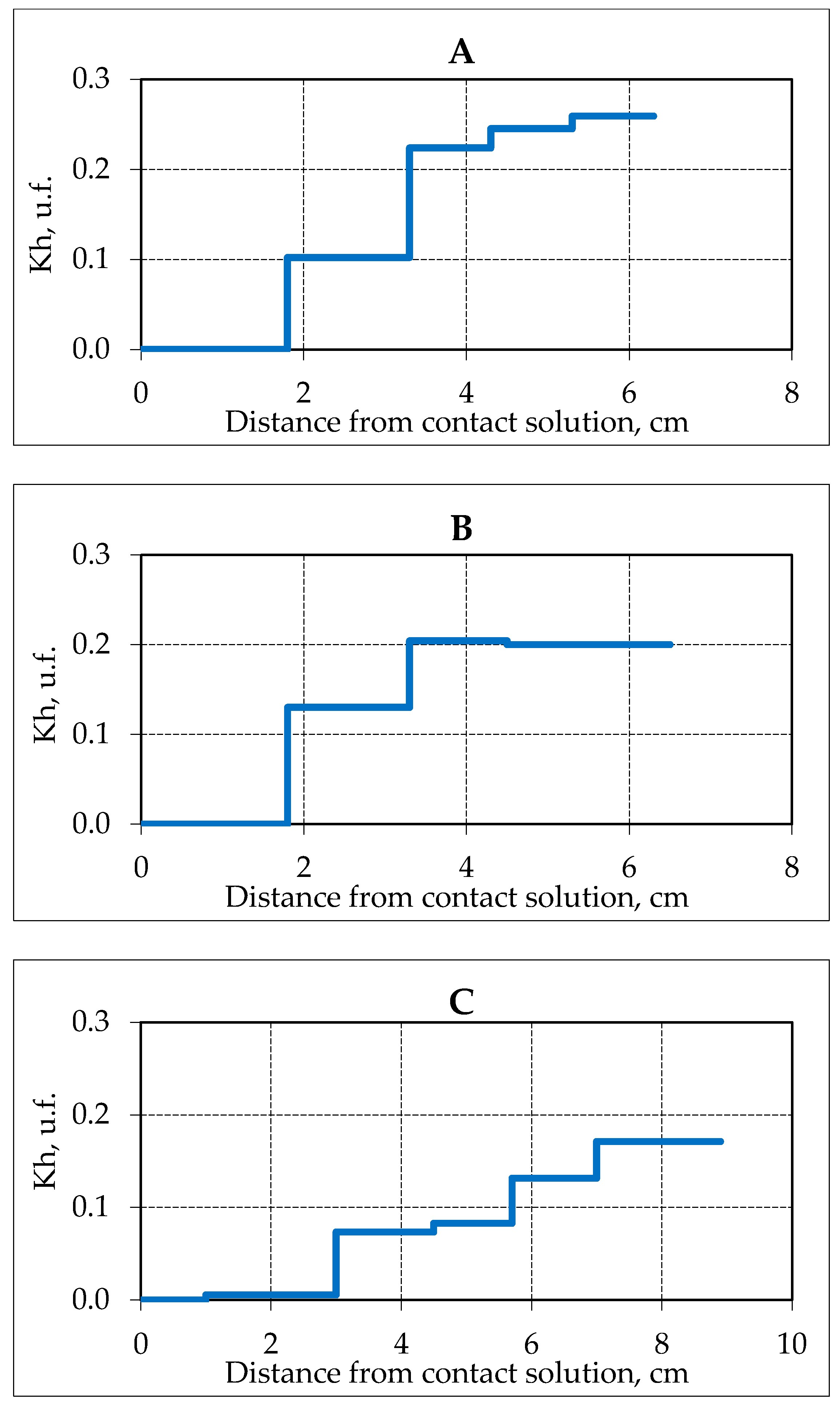 Geosciences 09 00188 g009 Geosciences 09 00188 g009