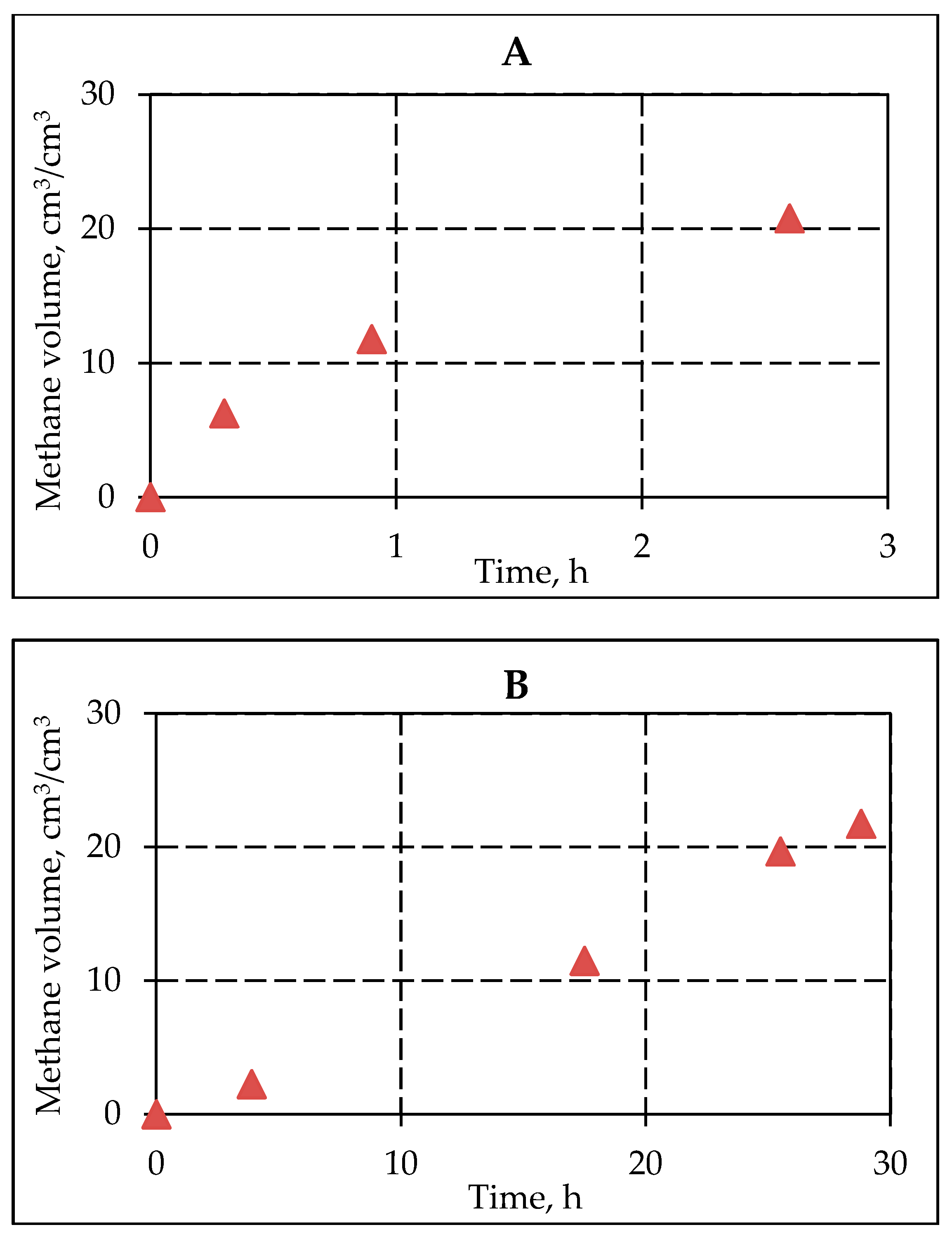 Geosciences 09 00188 g010 Geosciences 09 00188 g010