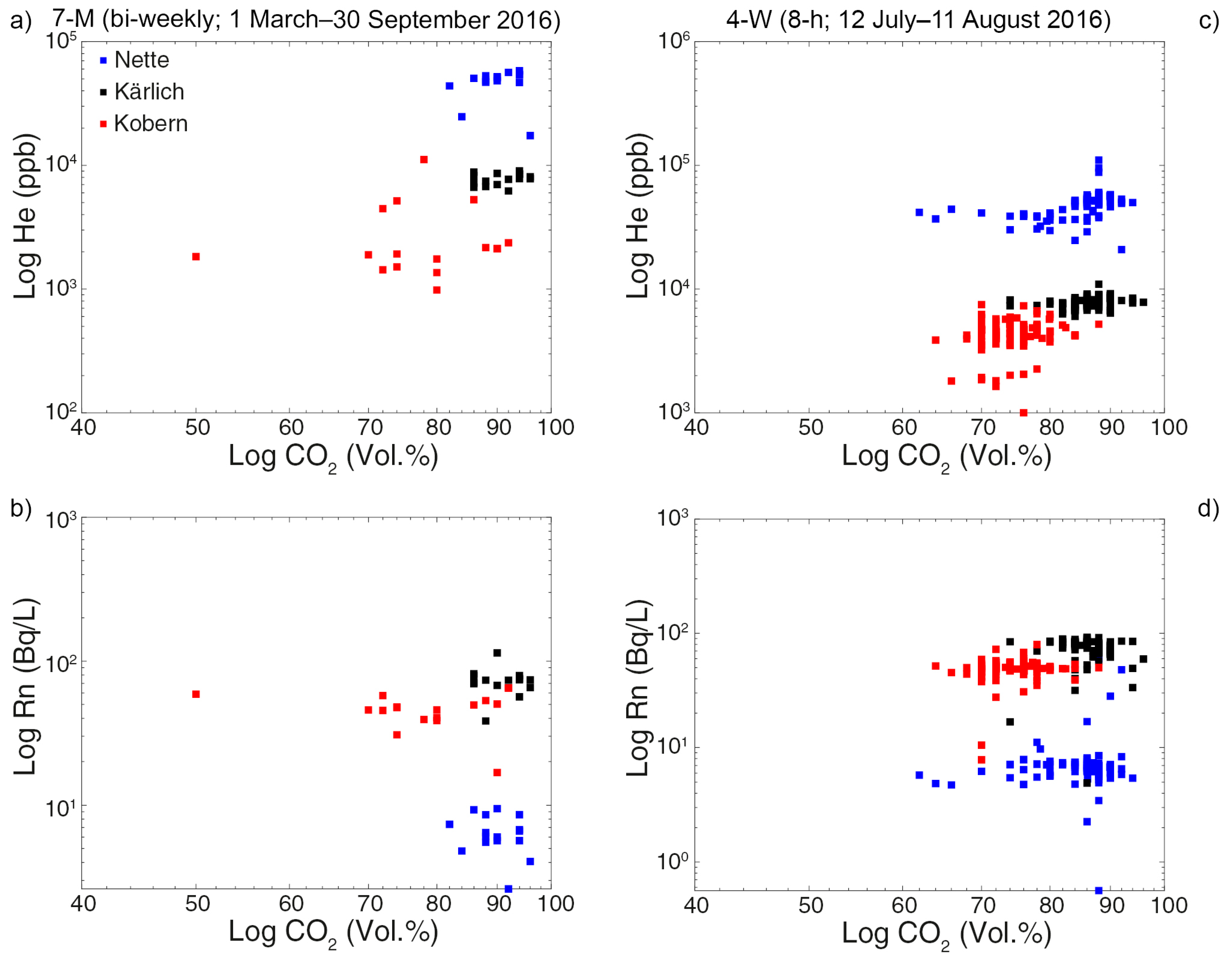 Geosciences 09 00189 g003