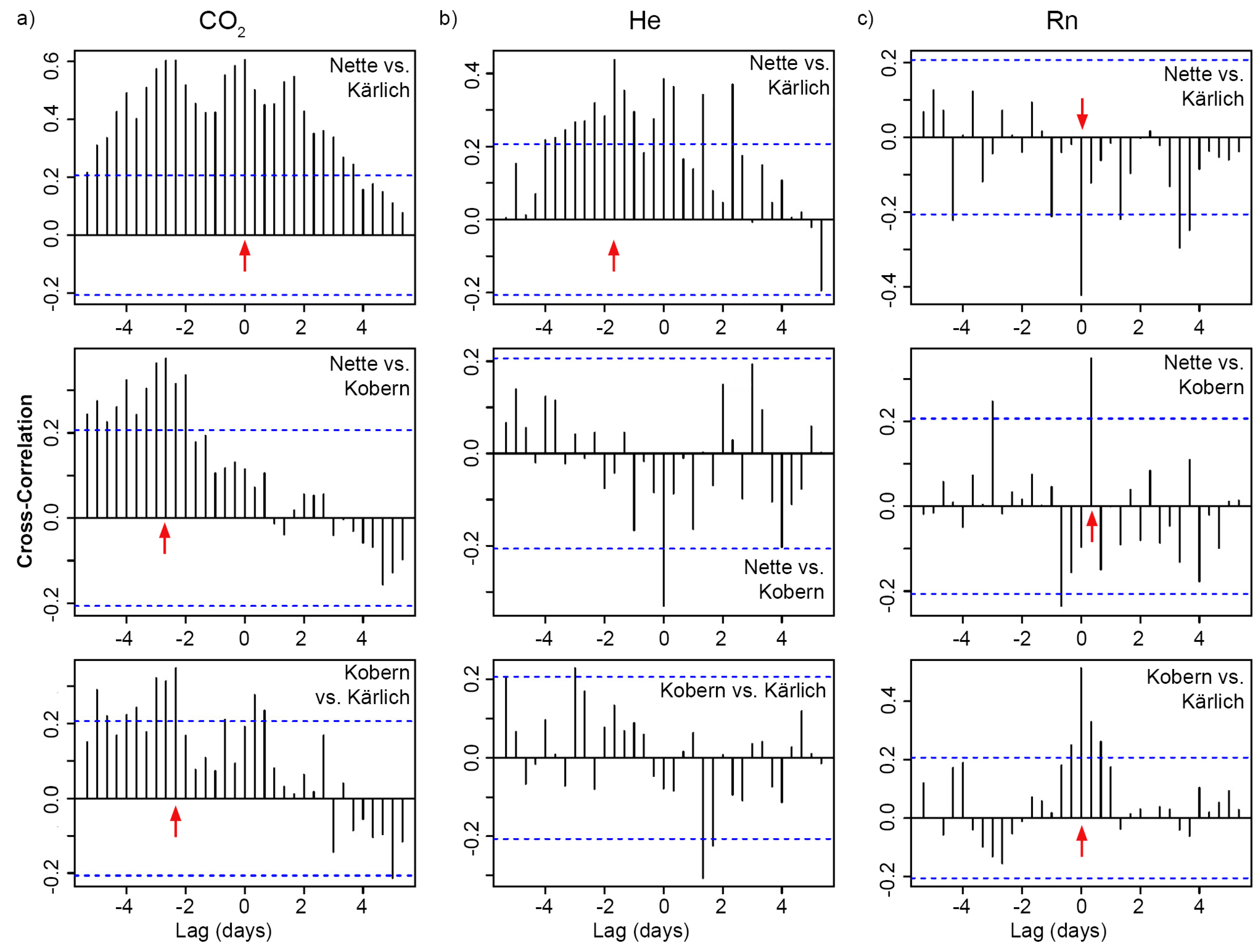 Geosciences 09 00189 g006