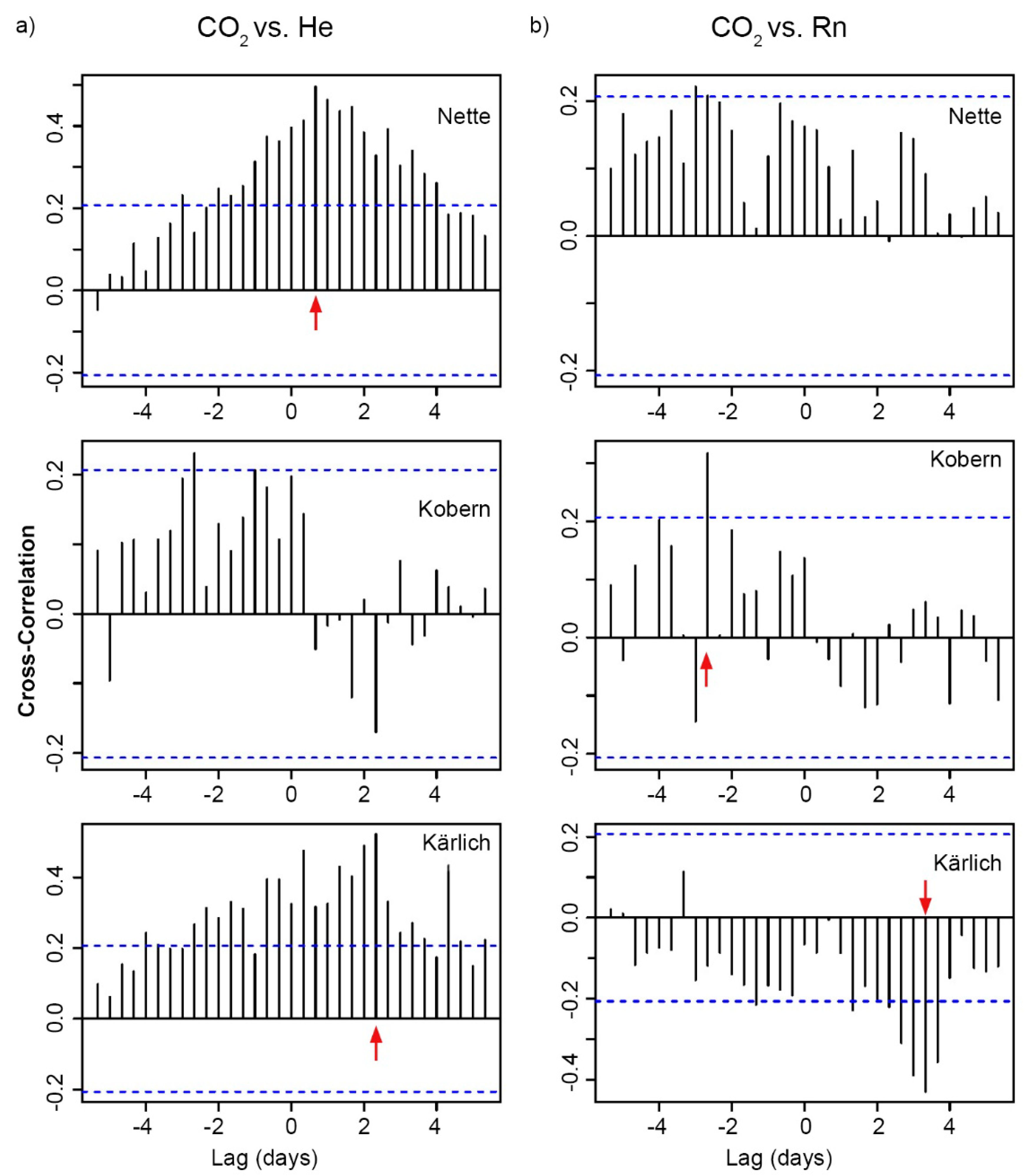 Geosciences 09 00189 g007