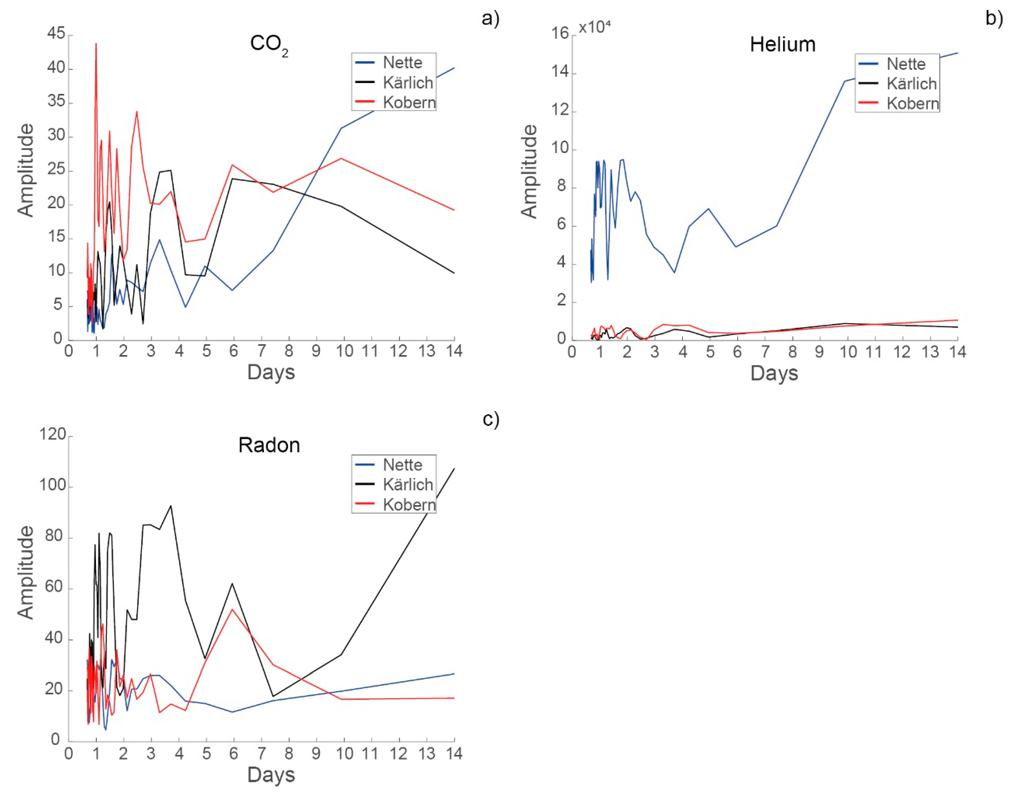 Geosciences 09 00189 g008