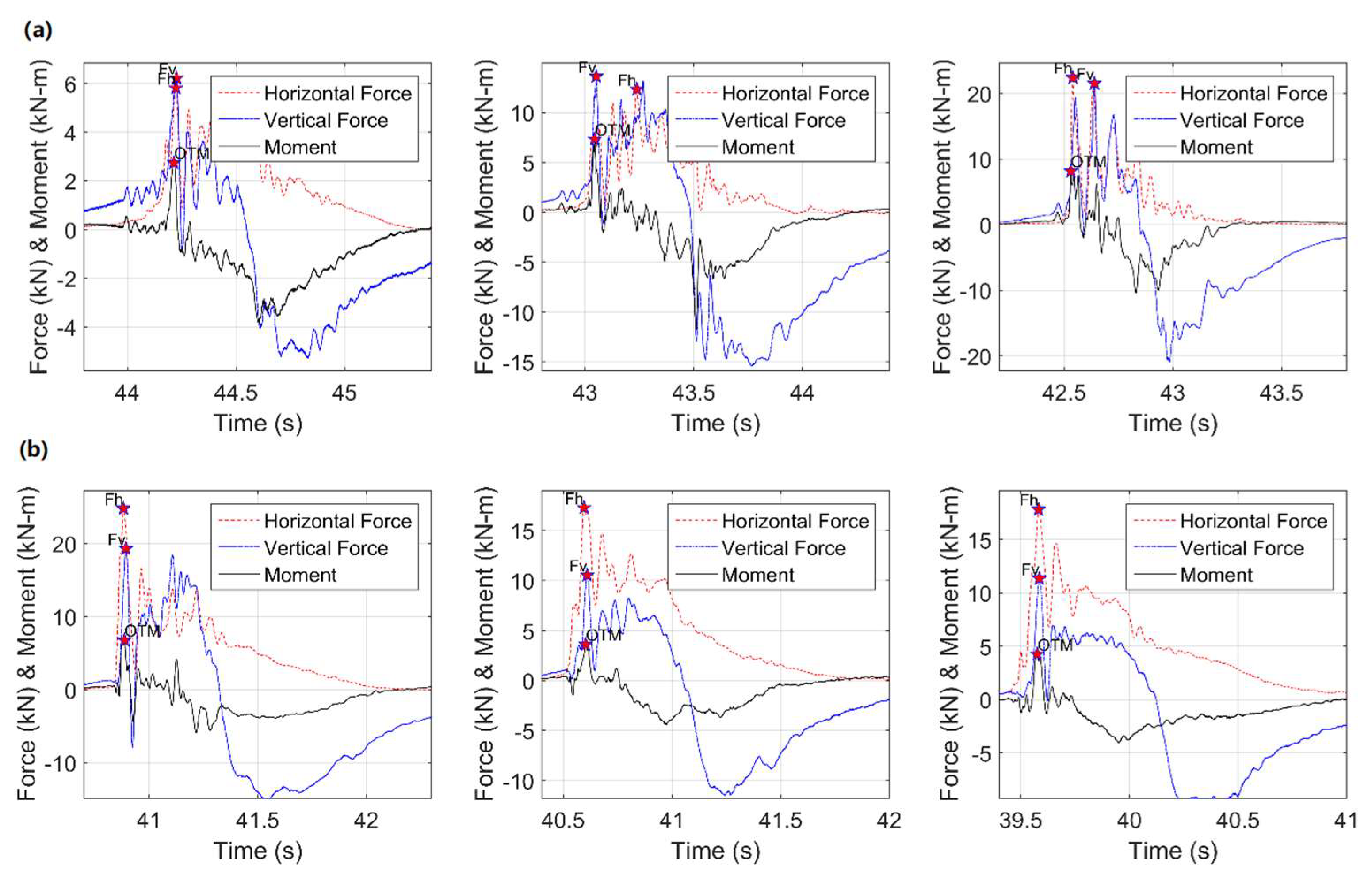Geosciences 09 00191 g003