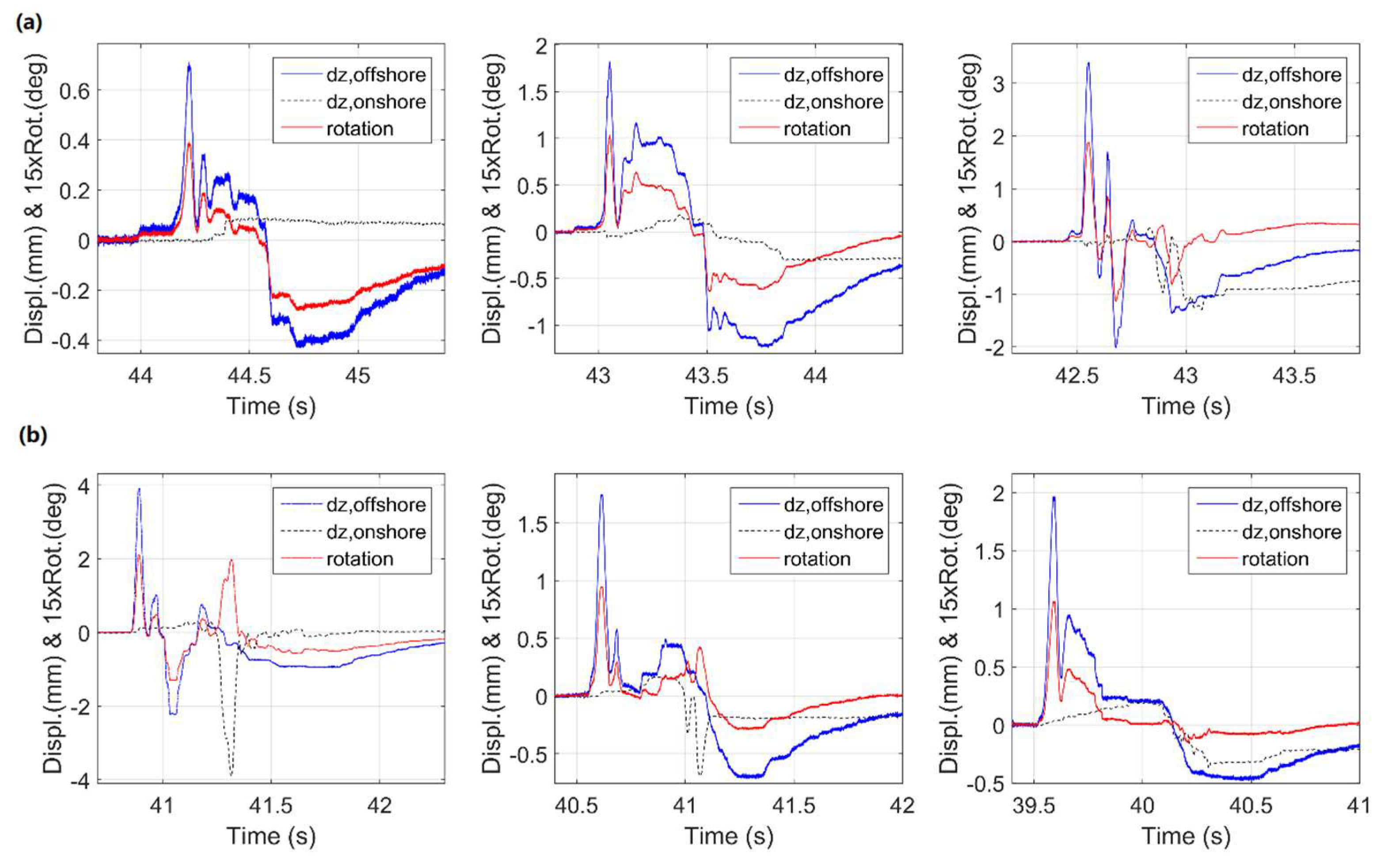 Geosciences 09 00191 g004