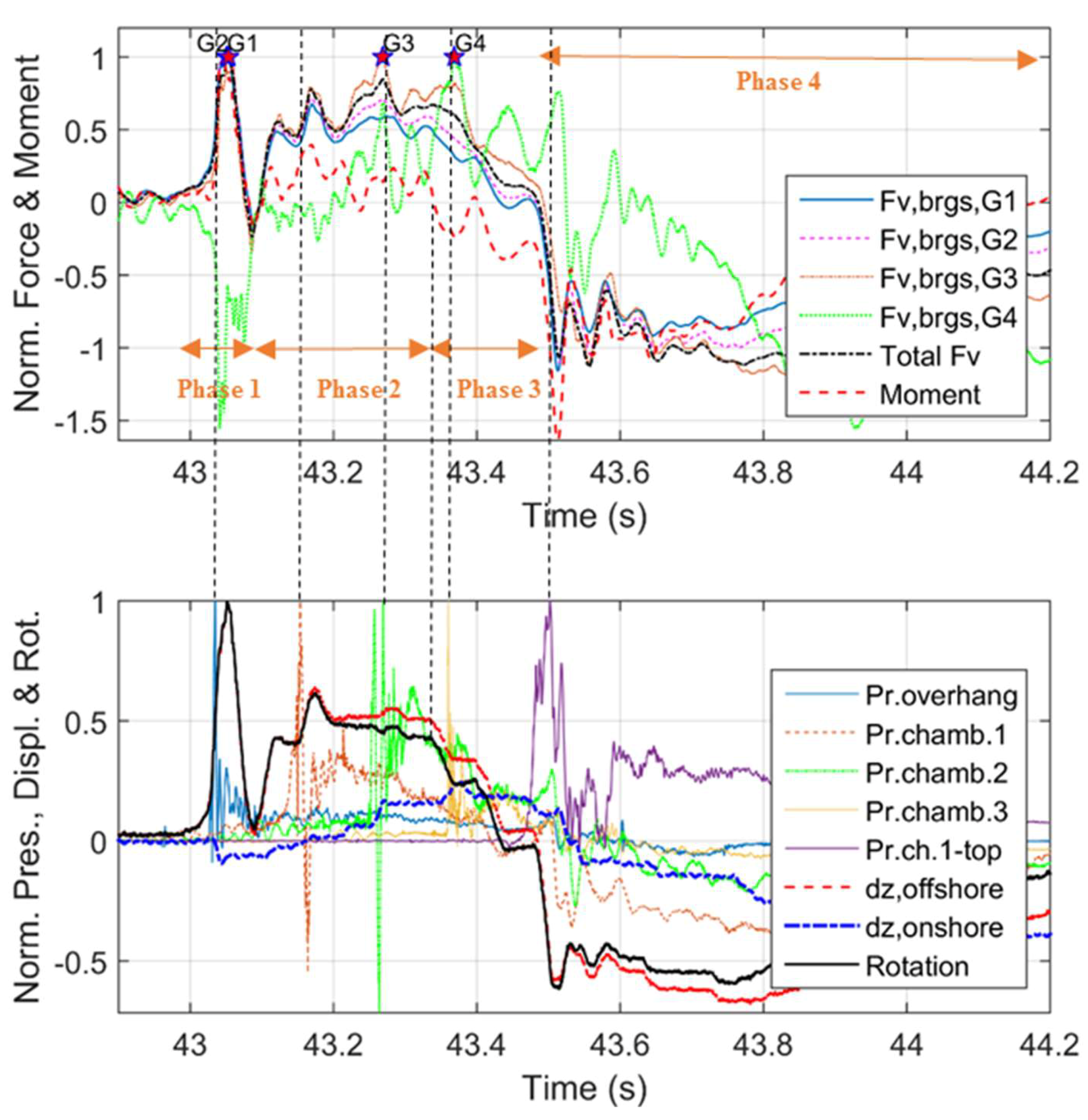 Geosciences 09 00191 g005