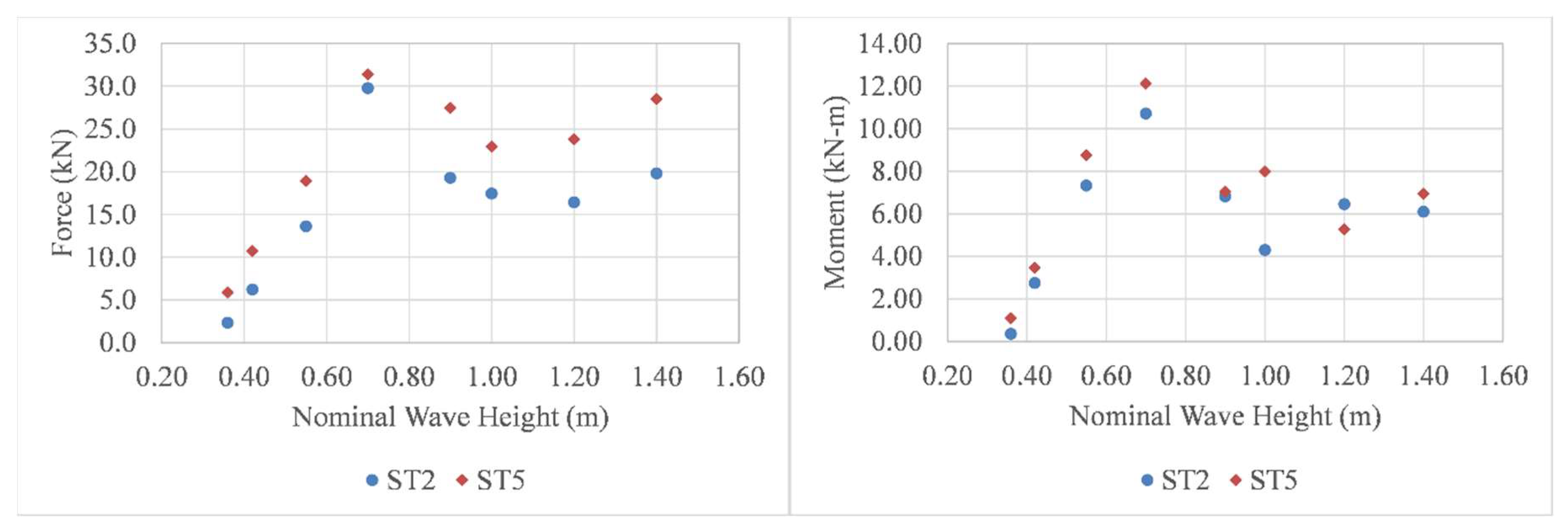 Geosciences 09 00191 g010