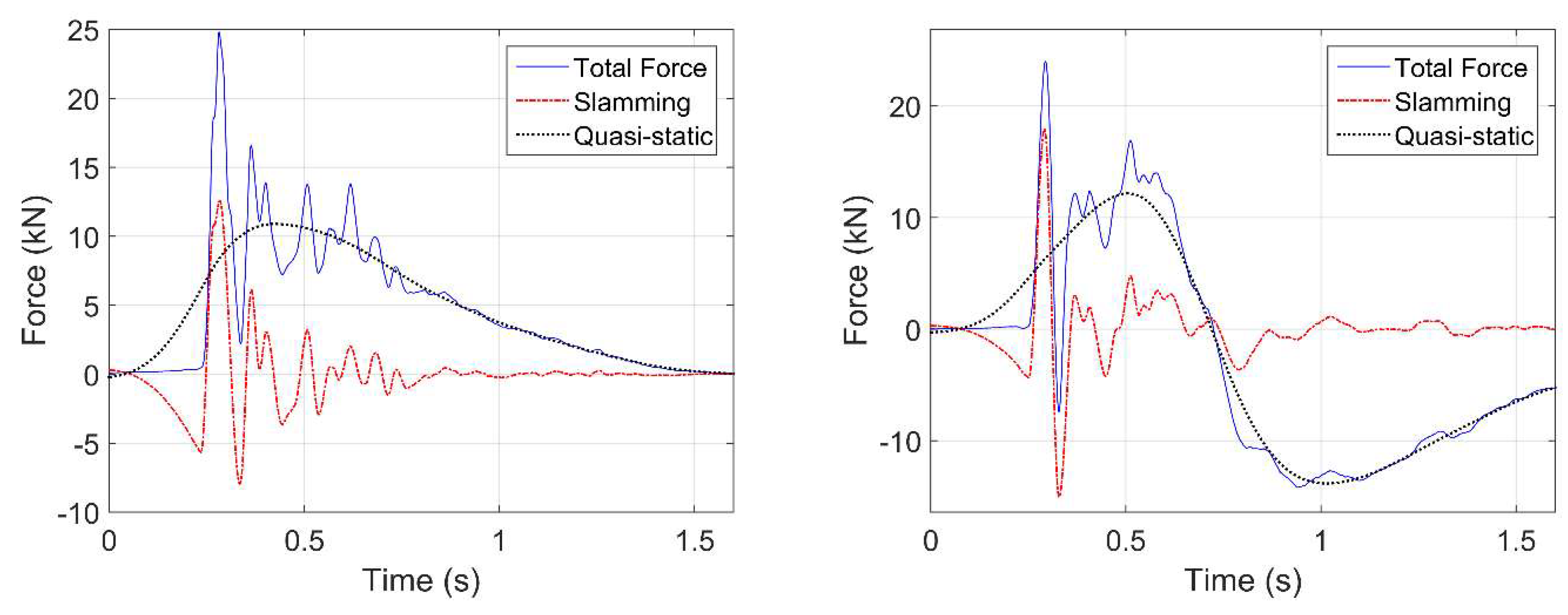Geosciences 09 00191 g012